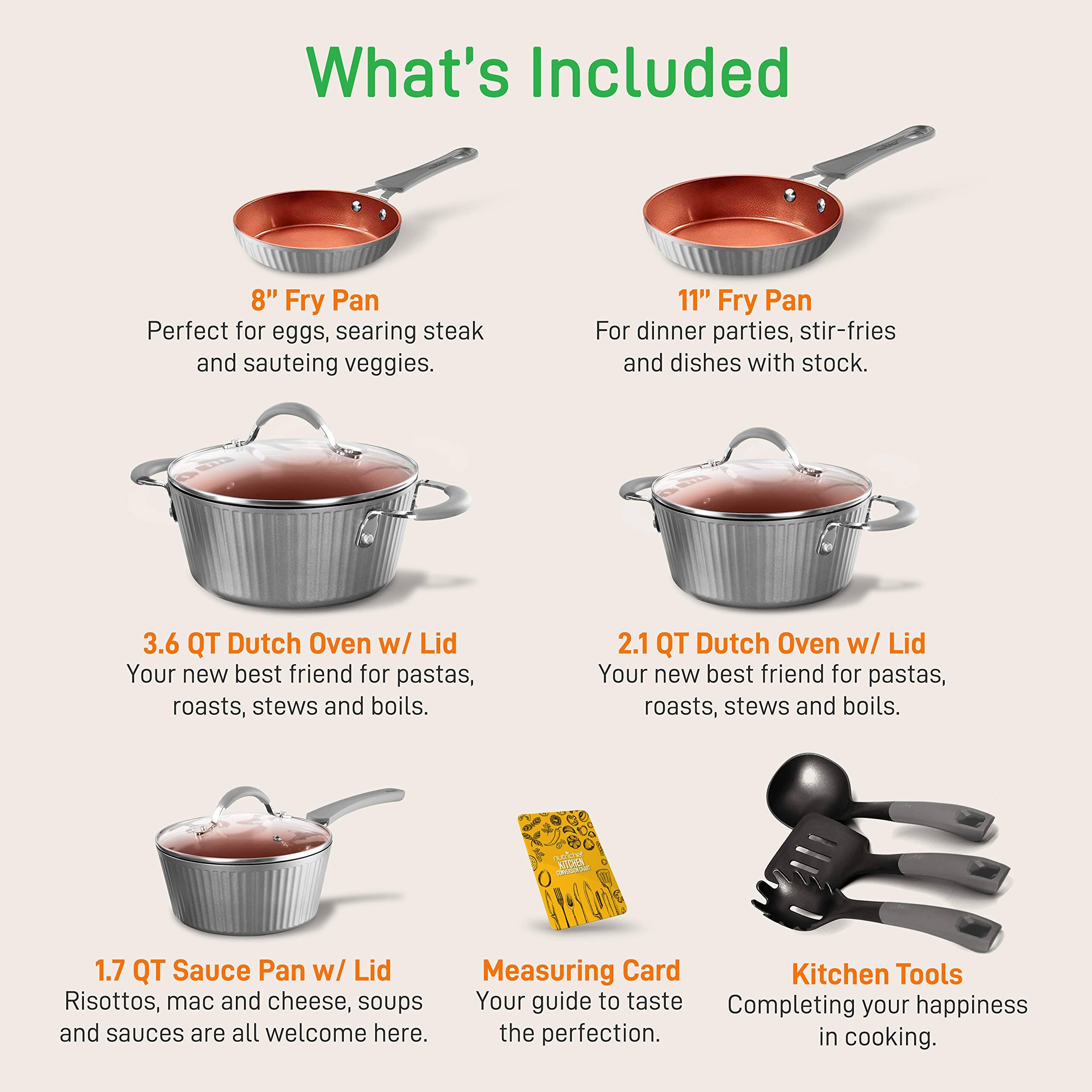 What's Included

- 8" Fry Pan  
  Perfect for eggs, searing steak and sautéing veggies.

- 11" Fry Pan  
  For dinner parties, stir-fries and dishes with stock.

- 3.6 QT Dutch Oven w/ Lid  
  Your new best friend for pastas, roasts, stews and boils.

- 2.1 QT Dutch Oven w/ Lid  
  Your new best friend for pastas, roasts, stews and boils.

- 1.7 QT Sauce Pan w/ Lid  
  Risottos, mac and cheese, soups and sauces are all welcome here.

- Measuring Card  
  Your guide to taste perfection.

- Kitchen Tools  
  Completing your happiness in cooking.