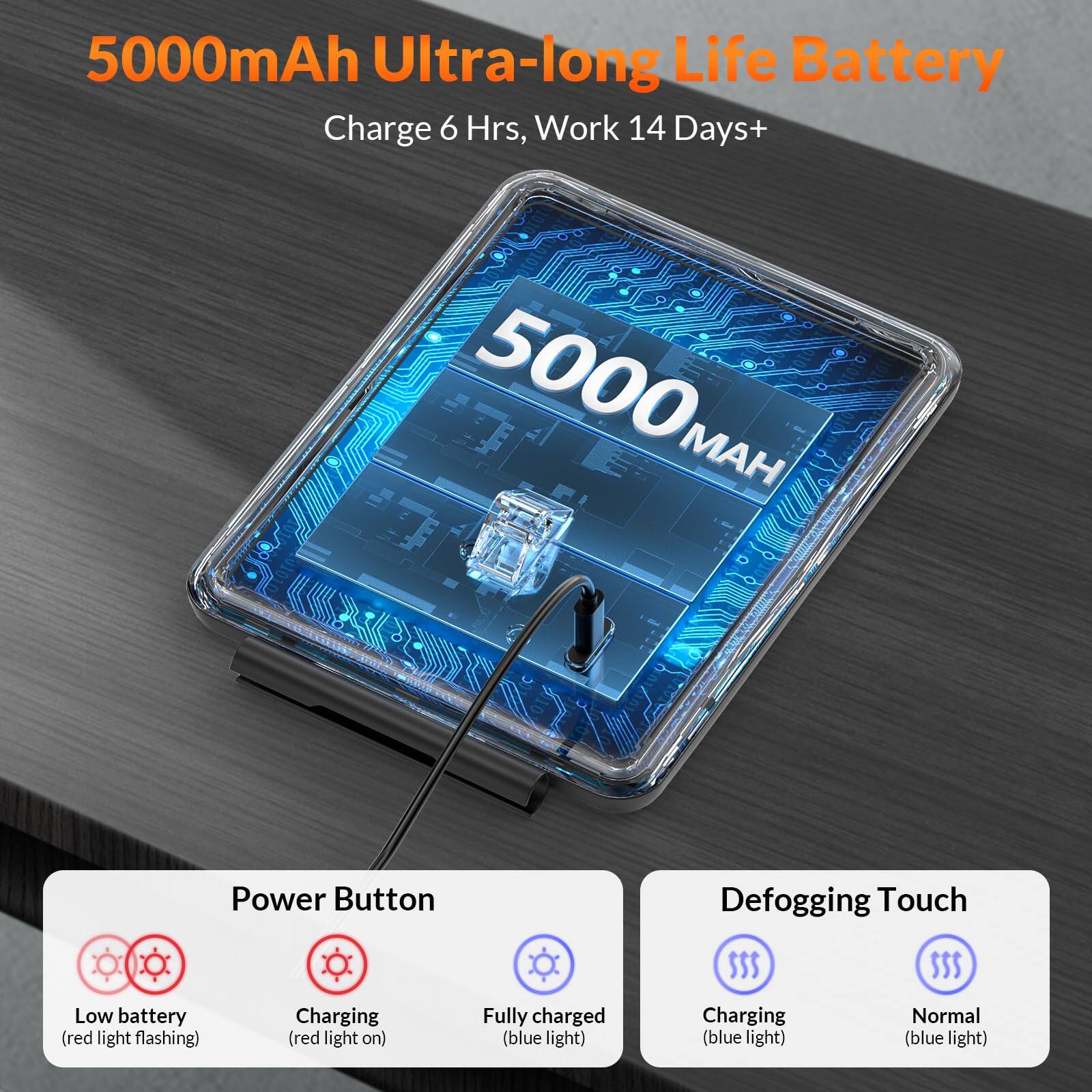 5000mAh Ultra-long Life Battery  
Charge 6 Hrs, Work 14 Days+  

Power Button  
- Low battery (red light flashing)  
- Charging (red light on)  
- Fully charged (blue light)  

Defogging Touch  
- Charging (blue light)  
- Normal (blue light)