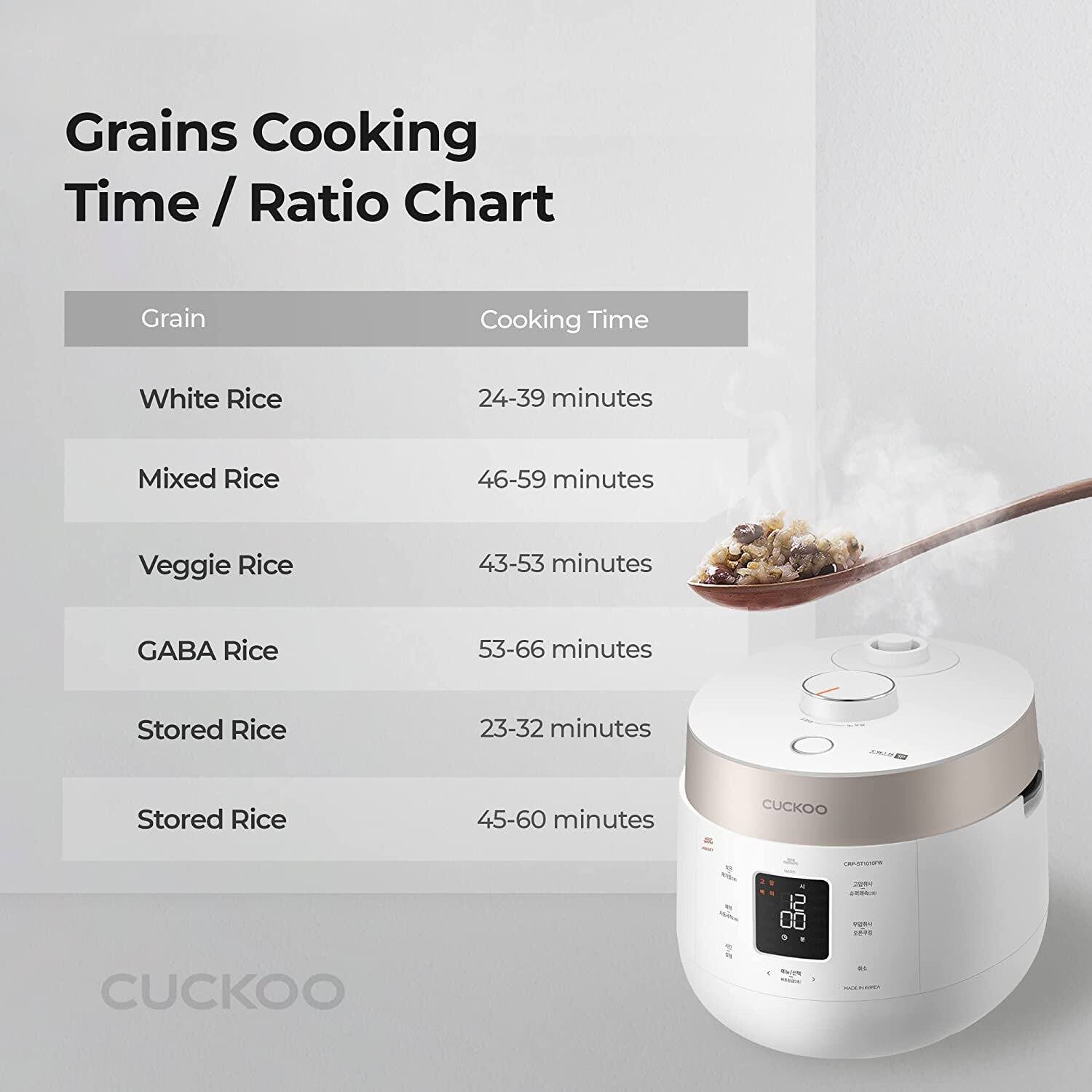 Alt View 11. Cuckoo - 10-Cup HP Twin Pressure Rice Cooker - CRP-ST1009F - White.