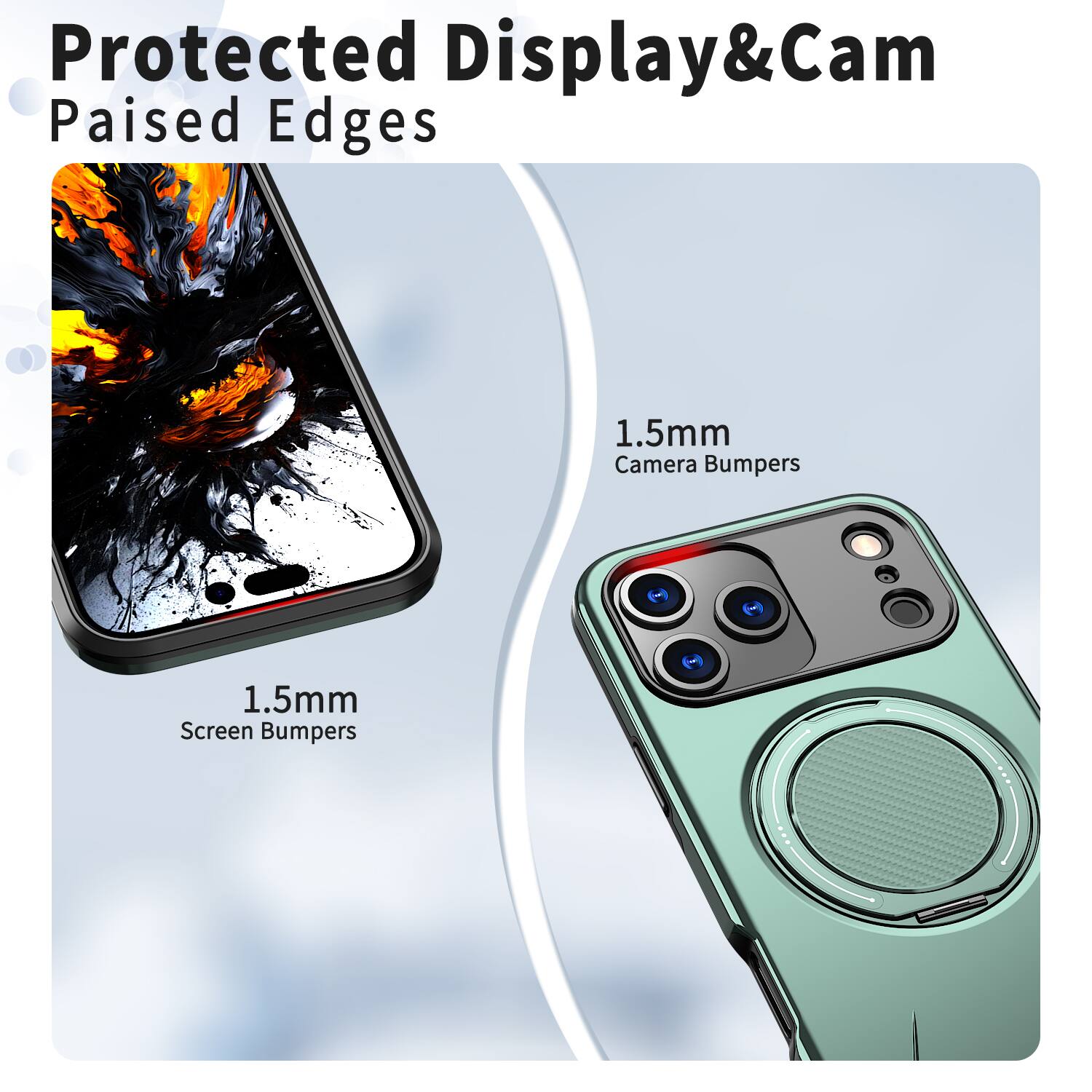 Protected Display & Cam  
Raised Edges  
1.5mm Camera Bumpers  
1.5mm Screen Bumpers