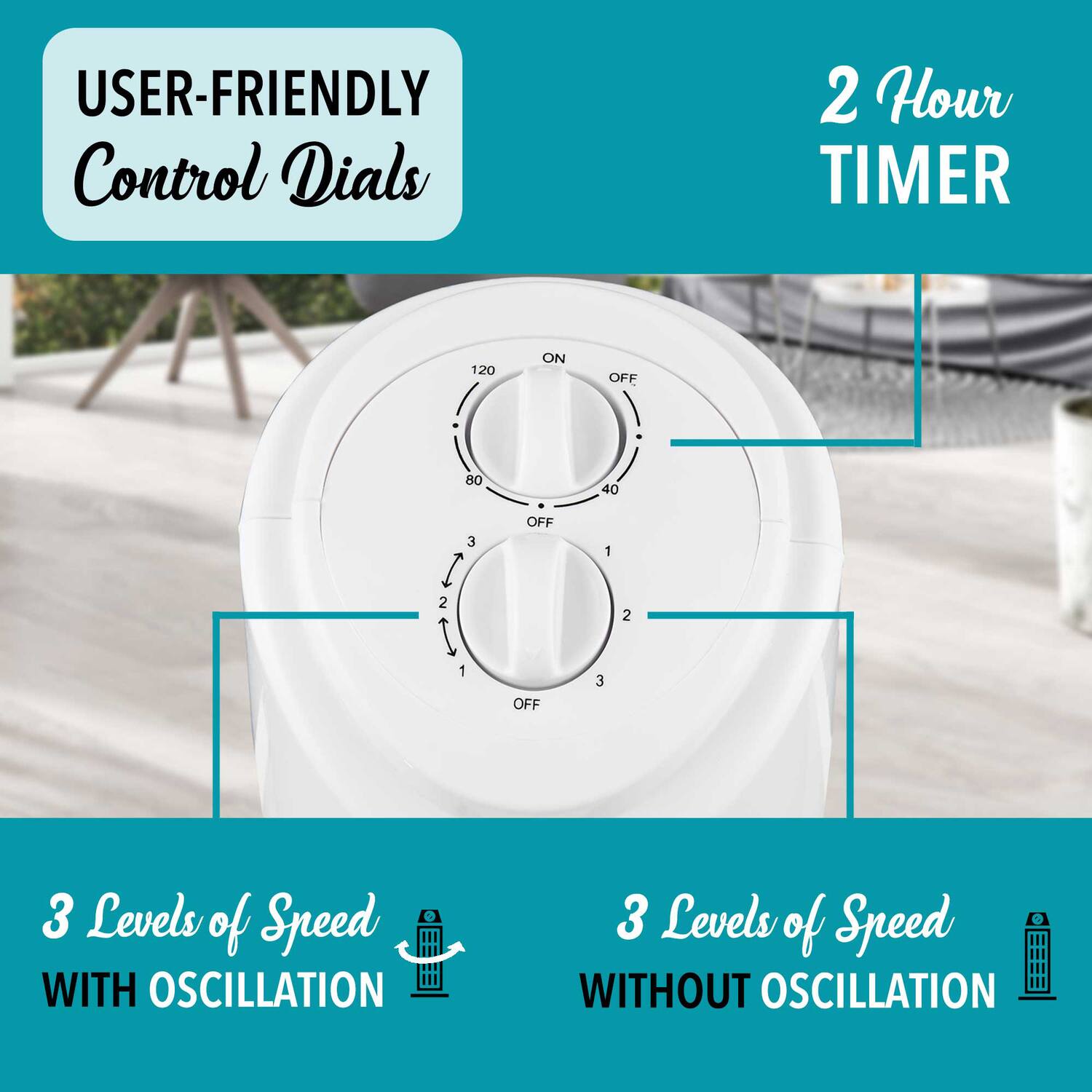 USER-FRIENDLY Control Dials

2 Hour TIMER

3 Levels of Speed WITH OSCILLATION

3 Levels of Speed WITHOUT OSCILLATION
