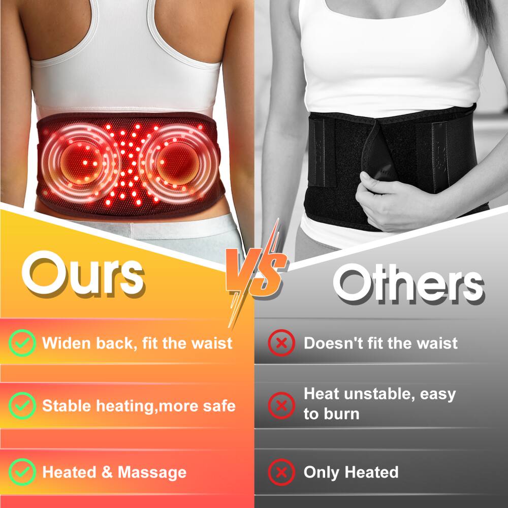 Ours VS Others

- Widen back, fit the waist
- Stable heating, more safe
- Heated & Massage

Others

- Doesn't fit the waist
- Heat unstable, easy to burn
- Only Heated