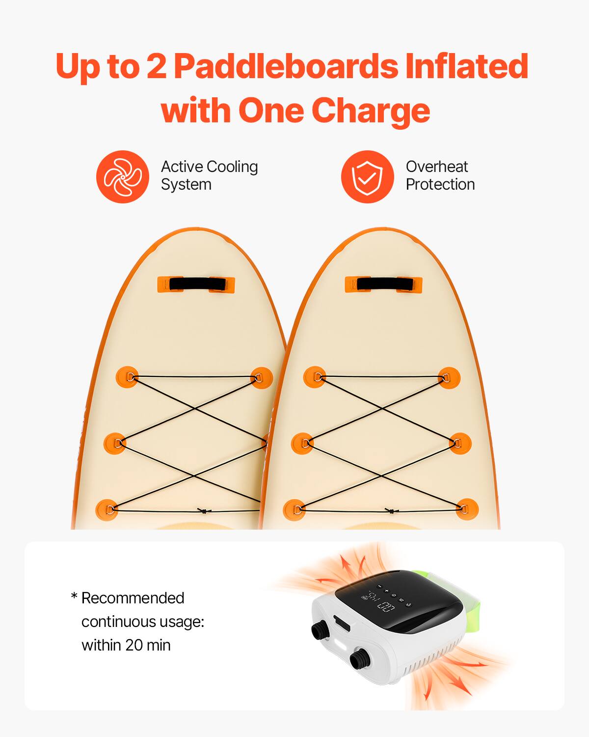 Up to 2 Paddleboards Inflated with One Charge

Active Cooling System

Overheat Protection

*Recommended continuous usage: within 20 min