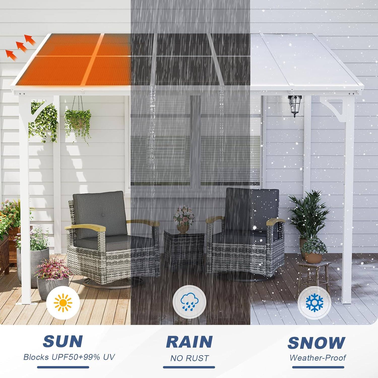 SUN  
Blocks UPF50+ 99% UV  

RAIN  
NO RUST  

SNOW  
Weather-Proof