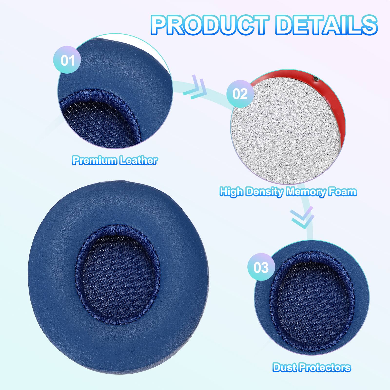 PRODUCT DETAILS

01 Premium Leather

02 High Density Memory Foam

03 Dust Protectors