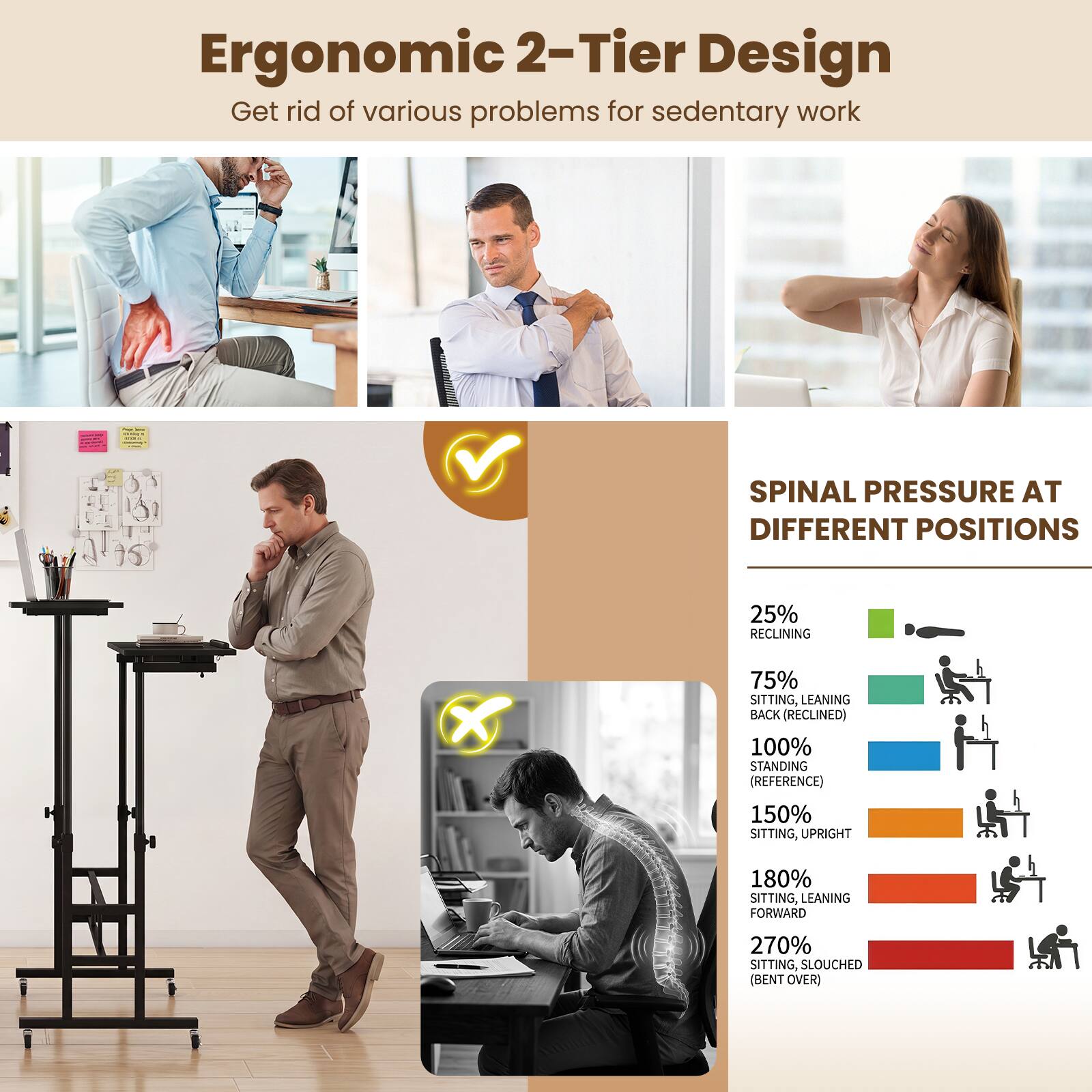 Ergonomic 2-Tier Design  
Get rid of various problems for sedentary work

SPINAL PRESSURE AT DIFFERENT POSITIONS

- 25% RECLINING
- 75% SITTING, LEANING BACK (RECLINED)
- 100% STANDING (REFERENCE)
- 150% SITTING, UPRIGHT
- 180% SITTING, LEANING FORWARD
- 270% SITTING, SLOUCHED (BENT OVER)