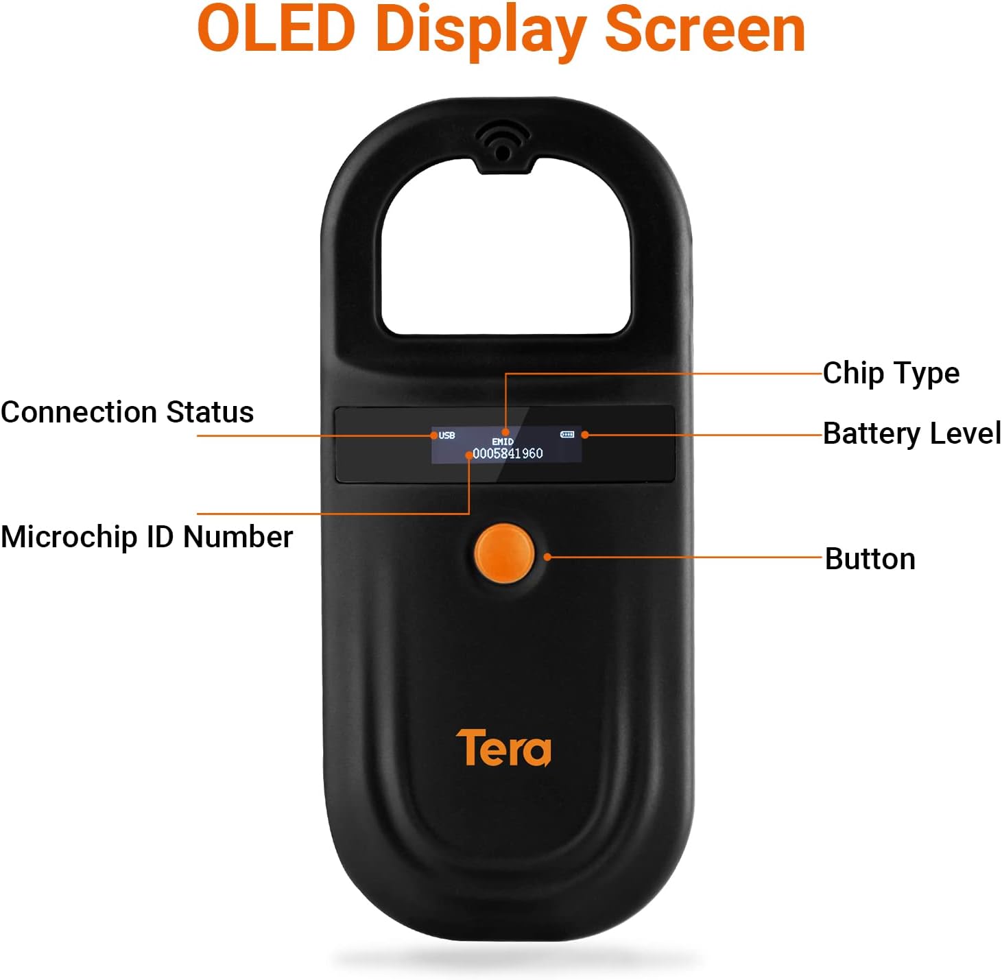 OLED Display Screen

- Connection Status
- Microchip ID Number
- Chip Type
- Battery Level
- Button

USB
0005841960