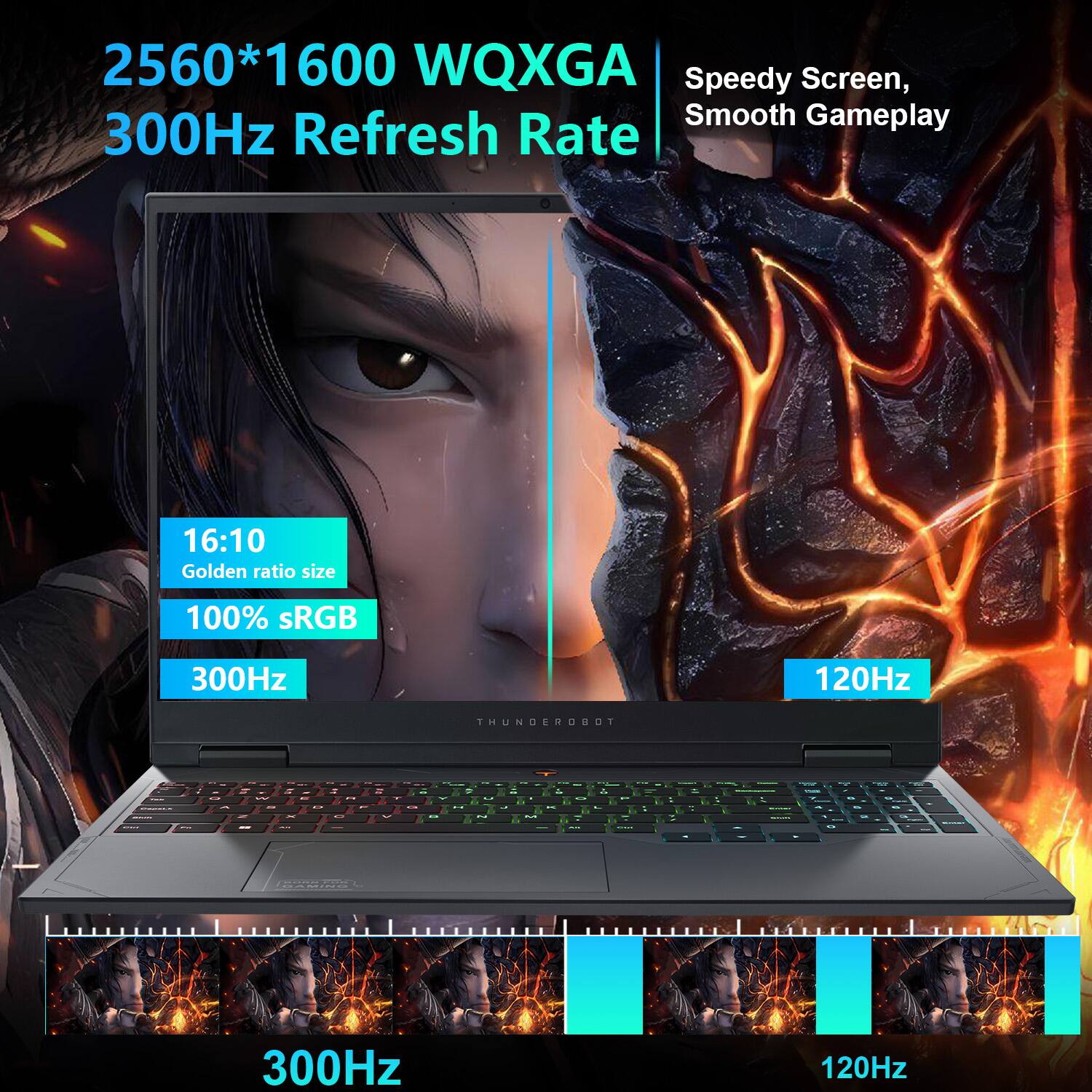 2560*1600 WQXGA  
300Hz Refresh Rate  

Speedy Screen, Smooth Gameplay  

16:10 Golden ratio size  
100% sRGB  
300Hz  
120Hz  

THUNDERBOT