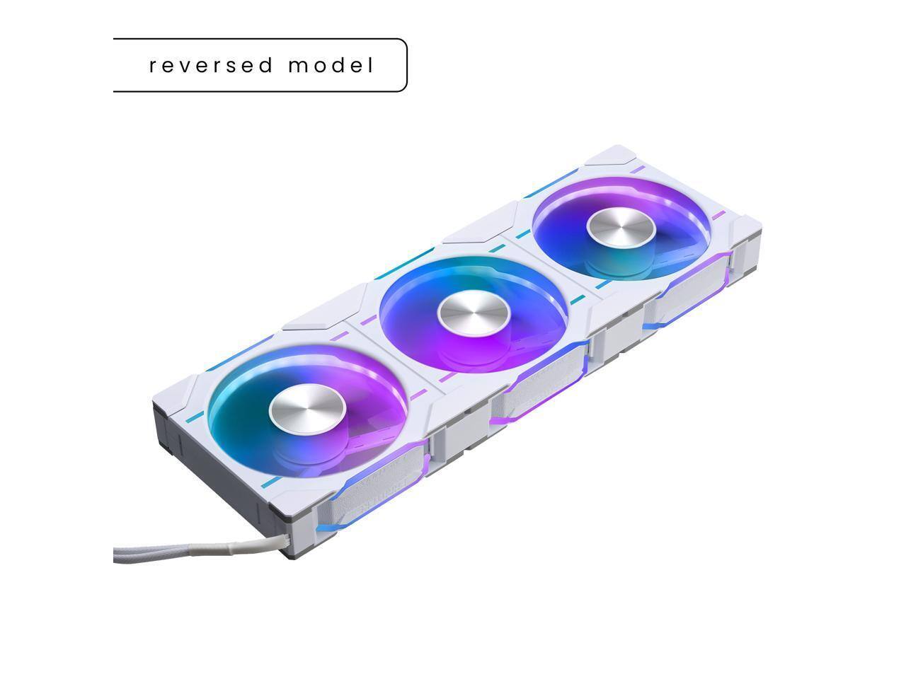 reversed model