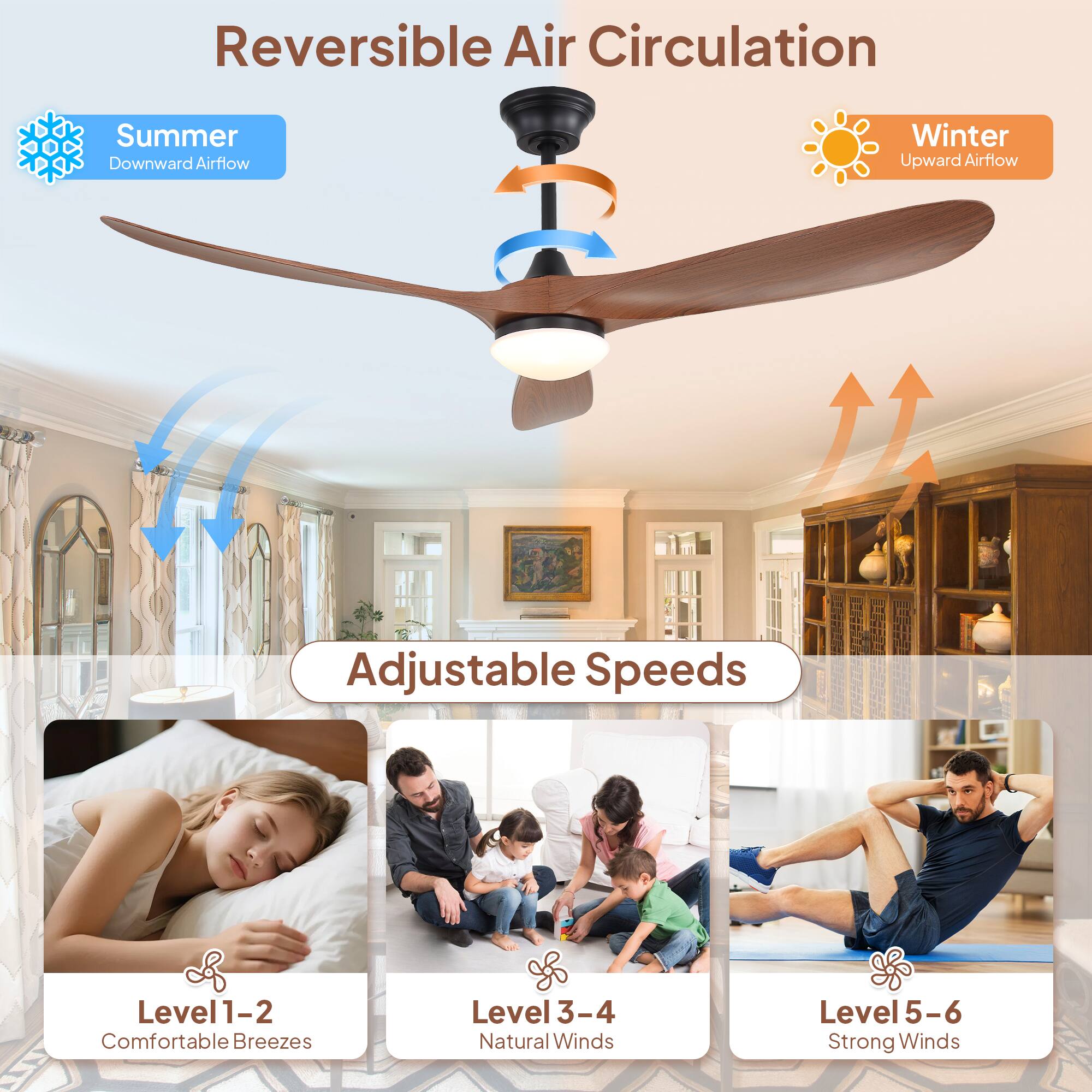 Reversible Air Circulation  
Summer: Downward Airflow  
Winter: Upward Airflow  

Adjustable Speeds  
Level 1-2: Comfortable Breezes  
Level 3-4: Natural Winds  
Level 5-6: Strong Winds