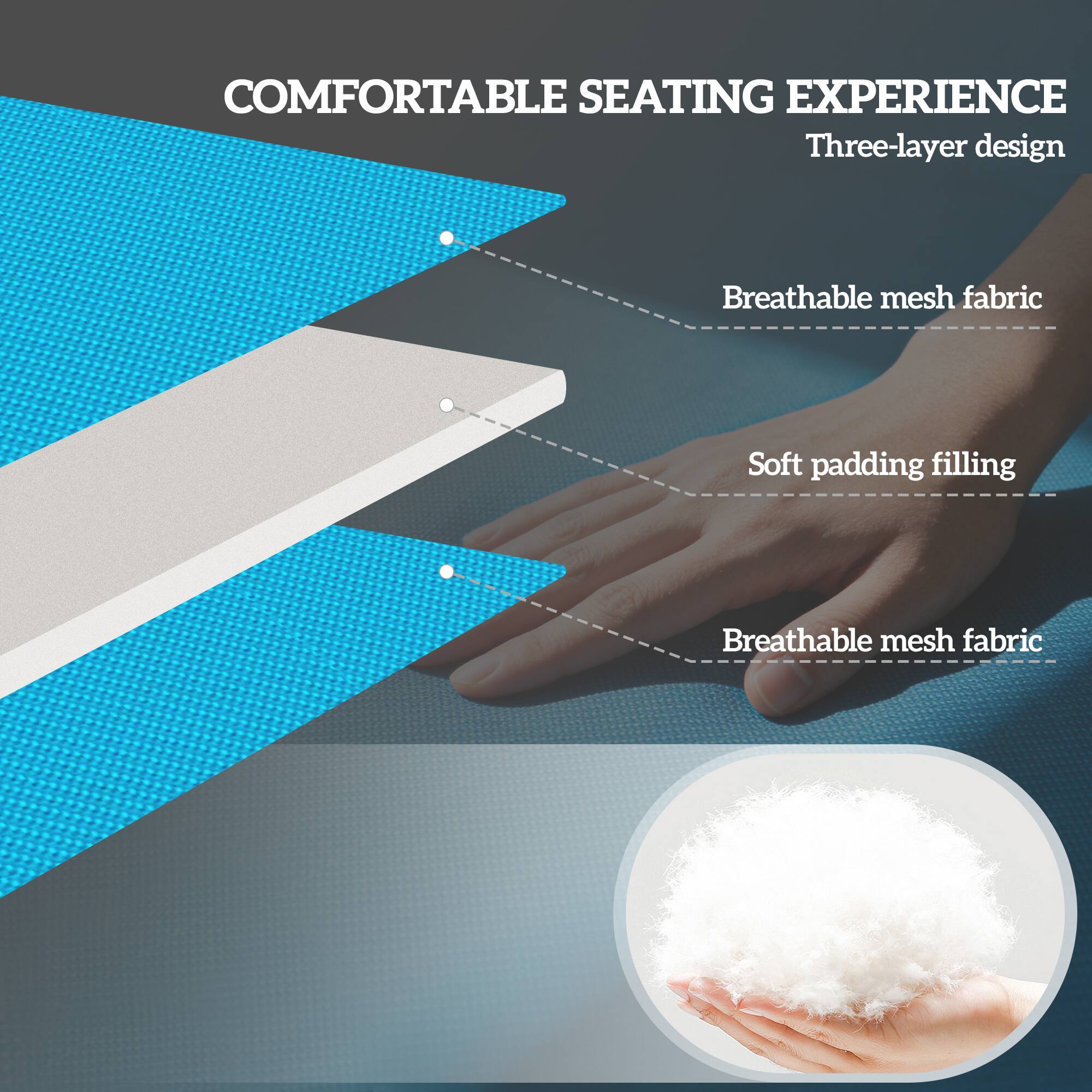 COMFORTABLE SEATING EXPERIENCE  
Three-layer design  
Breathable mesh fabric  
Soft padding filling  
Breathable mesh fabric