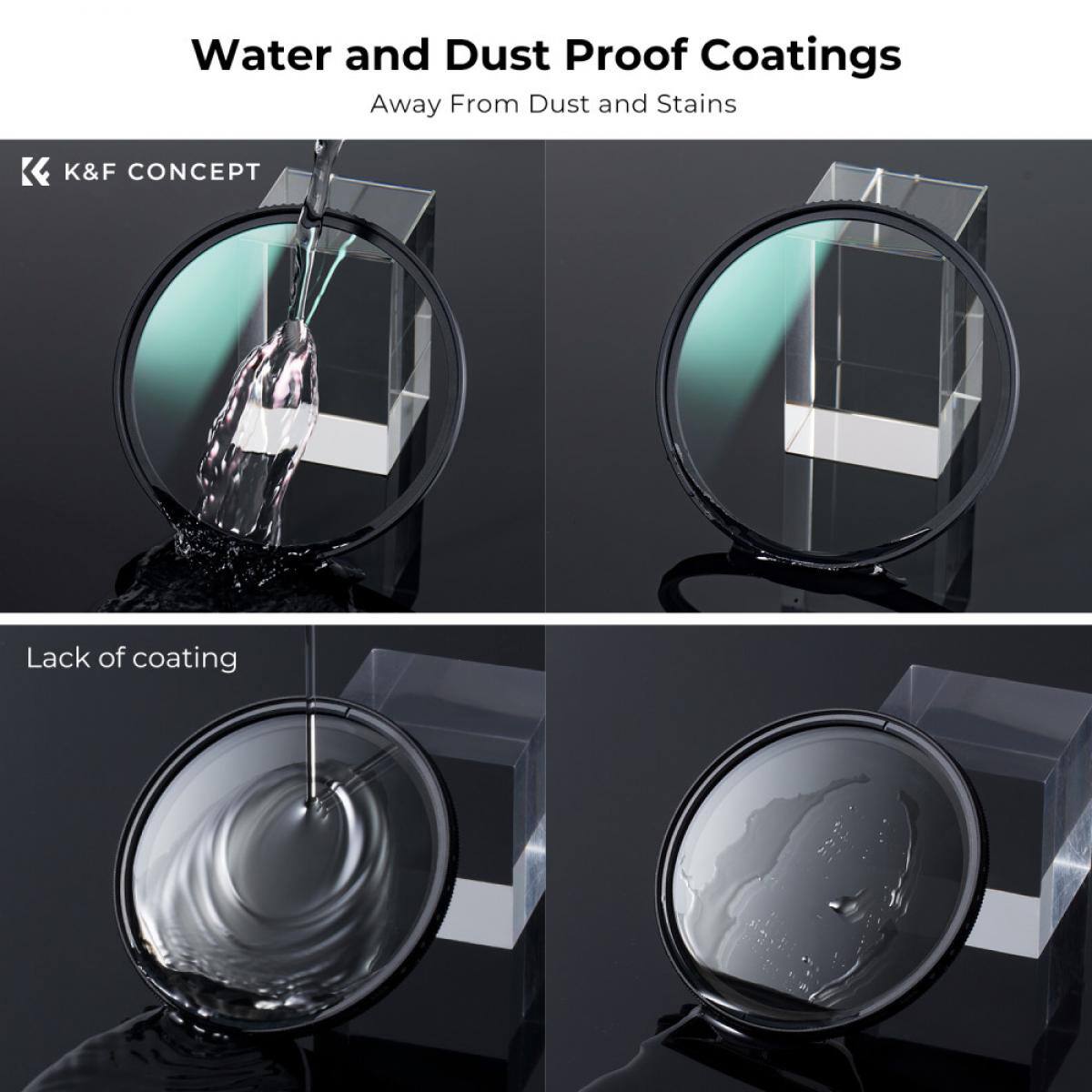 Water and Dust Proof Coatings  
Away From Dust and Stains  

K&F CONCEPT  

Lack of coating