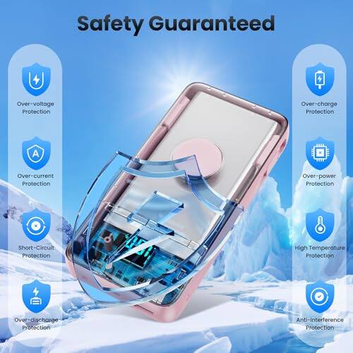 Safety Guaranteed

- Over-voltage Protection
- Over-charge Protection
- Over-current Protection
- Over-power Protection
- Short-Circuit Protection
- High Temperature Protection
- Over-discharge Protection
- Anti-interference Protection