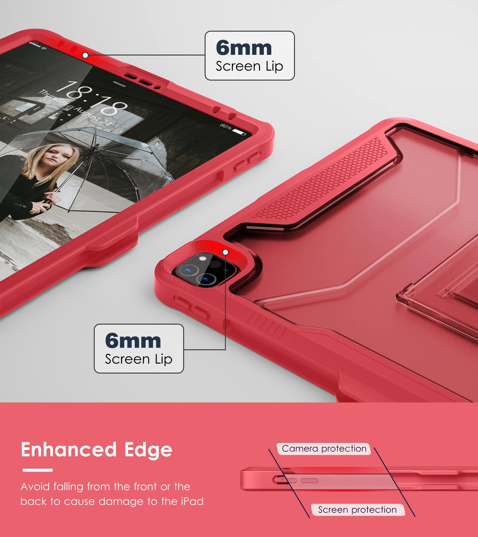 0002 1 Thursday 18:18 D August 24 24 6mm Screen Lip O% - 6mm Screen Lip Enhanced Edge - Camera protection Avoid falling from the front or the back to cause damage to the iPad Screen protection