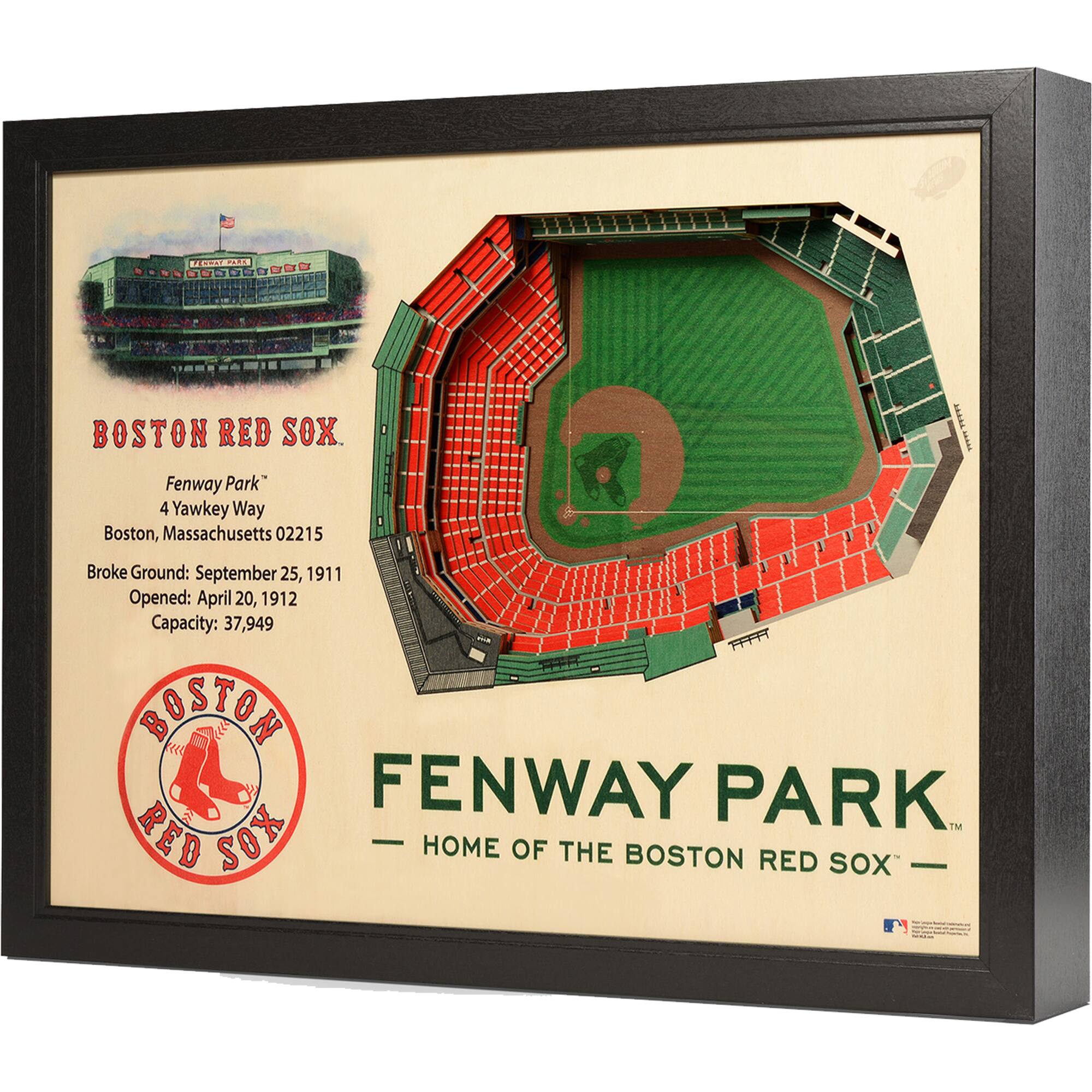 25.5" x 19.5" Fenway Park Stadium Views Wall Art