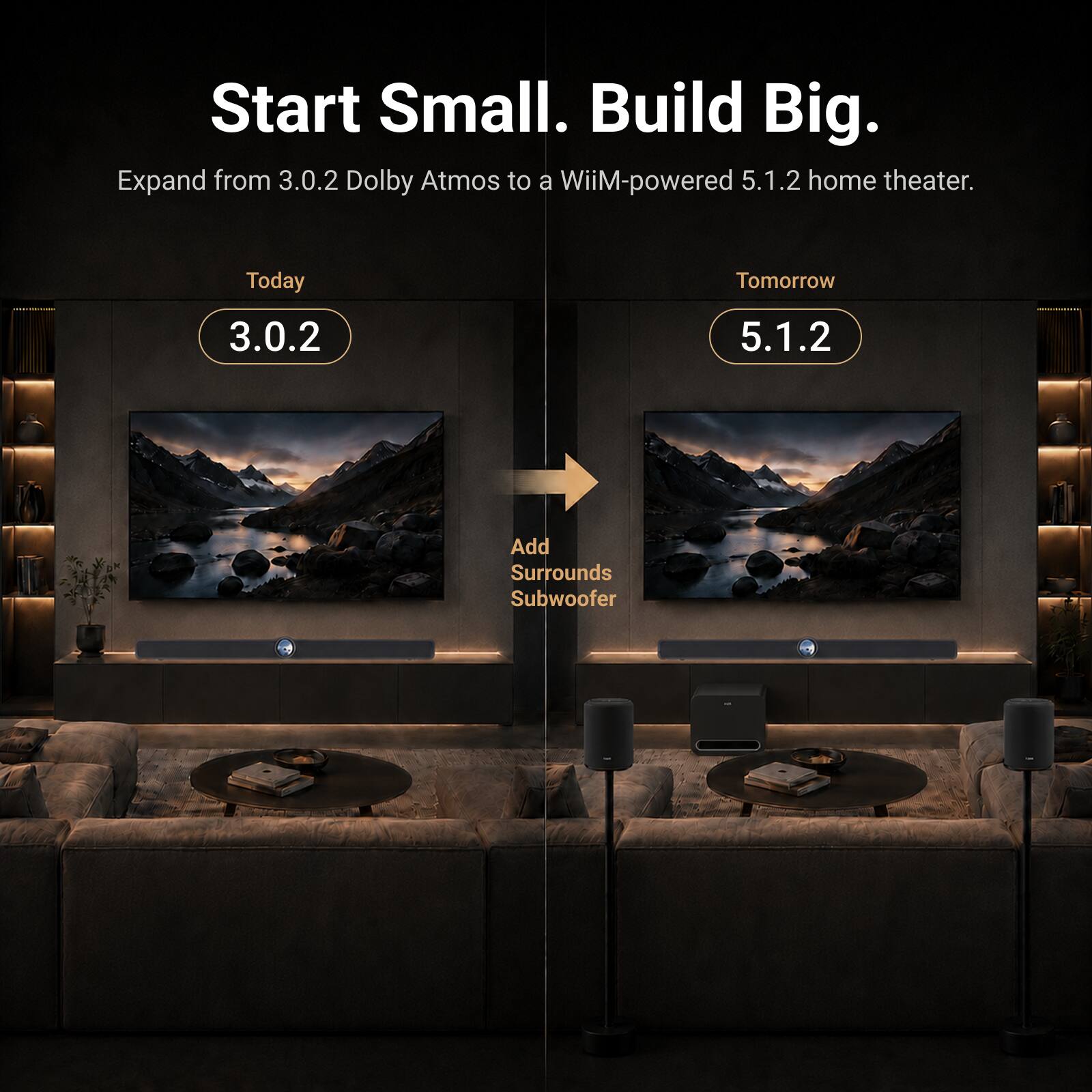 Start Small. Build Big.  
Expand from 3.0.2 Dolby Atmos to a WiM-powered 5.1.2 home theater.  
Today 3.0.2  
Tomorrow 5.1.2  
Add Surrounds Subwoofer