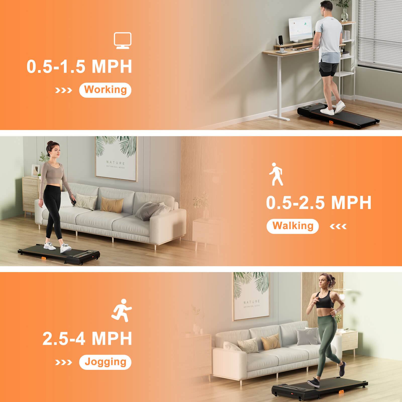 0.5-1.5 MPH >>> Working  
0.5-2.5 MPH <<< Walking  
2.5-4 MPH >>> Jogging