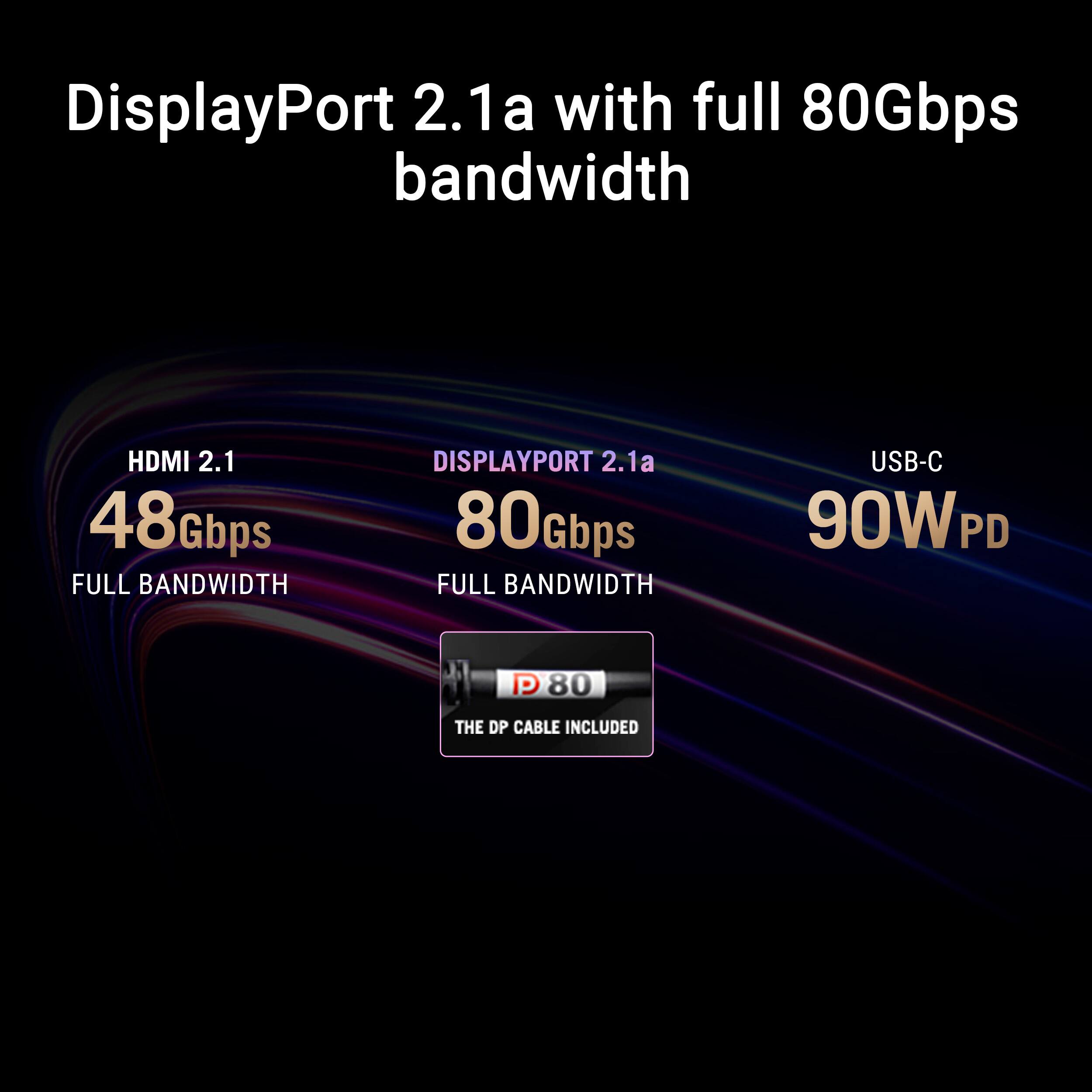 DisplayPort 2.1a with full 80Gbps bandwidth
HDMI 2.1 48Gbps FULL BANDWIDTH
DISPLAYPORT 2.1a 80Gbps FULL BANDWIDTH
USB-C 90WPD
P 80
THE DP CABLE INCLUDED