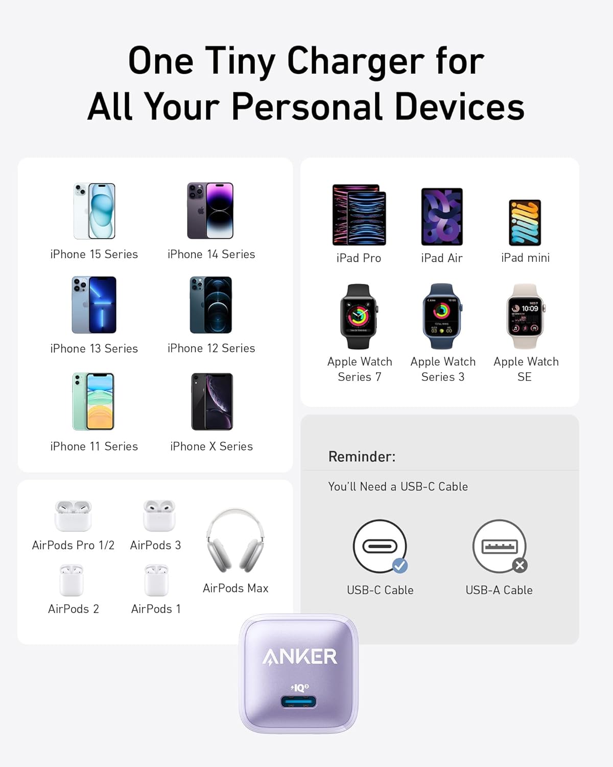 One Tiny Charger for All Your Personal Devices

- iPhone 15 Series
- iPhone 14 Series
- iPhone 13 Series
- iPhone 12 Series
- iPhone 11 Series
- iPhone X Series
- iPad Pro
- iPad Air
- iPad mini
- Apple Watch Series 7
- Apple Watch Series 3
- Apple Watch SE
- AirPods Pro 1/2
- AirPods 3
- AirPods 2
- AirPods 1
- AirPods Max

Reminder: You'll Need a USB-C Cable

- USB-C Cable
- USB-A Cable

ANKER +IQ