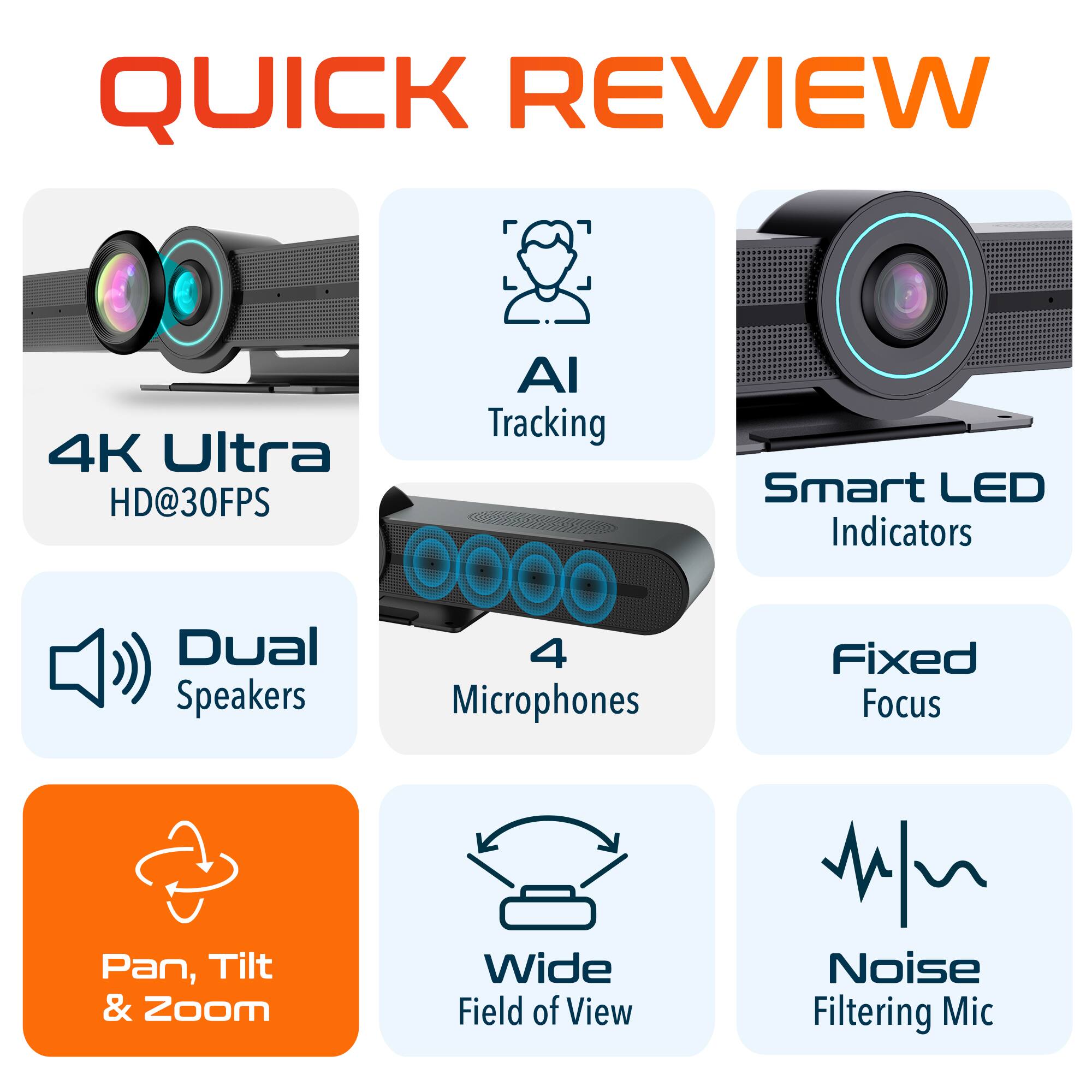 QUICK REVIEW

4K Ultra HD@30FPS
AI Tracking
Smart LED Indicators
Dual Speakers
4 Microphones
Fixed Focus
Pan, Tilt & Zoom
Wide Field of View
Noise Filtering Mic