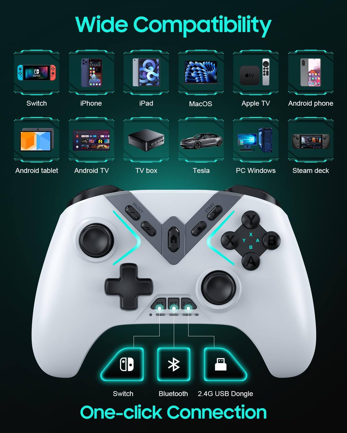 Wide Compatibility  
GB I tv Switch iPhone iPad MacOS Apple TV Android phone Android tablet Android TV TV box Tesla PC Windows Steam deck  
SELECT START X Y A B  
24G Switch Bluetooth 2.4G USB Dongle  
One-click Connection