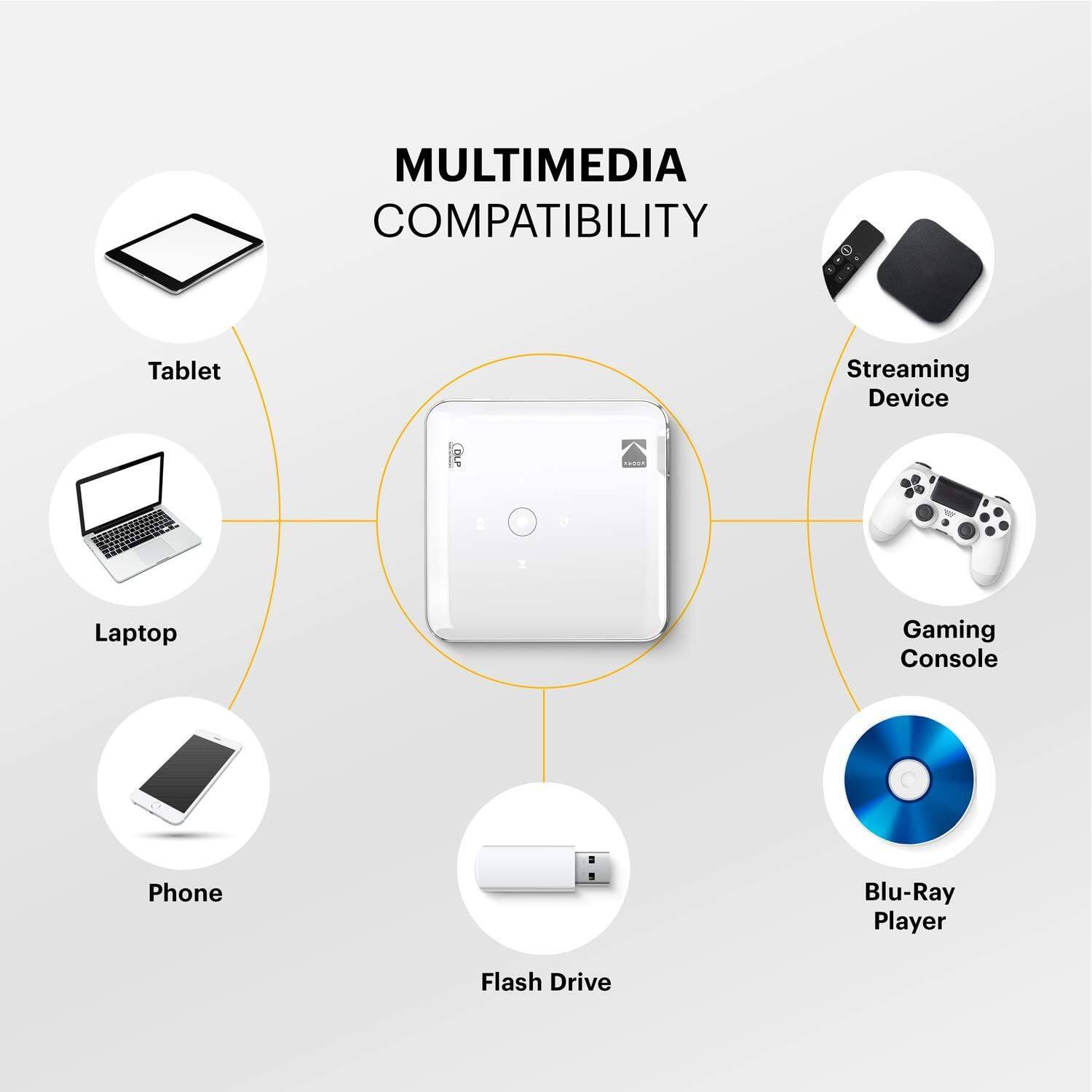 MULTIMEDIA COMPATIBILITY  
Tablet  
Streaming Device  
Laptop  
Gaming Console  
Phone  
Blu-Ray Player  
Flash Drive