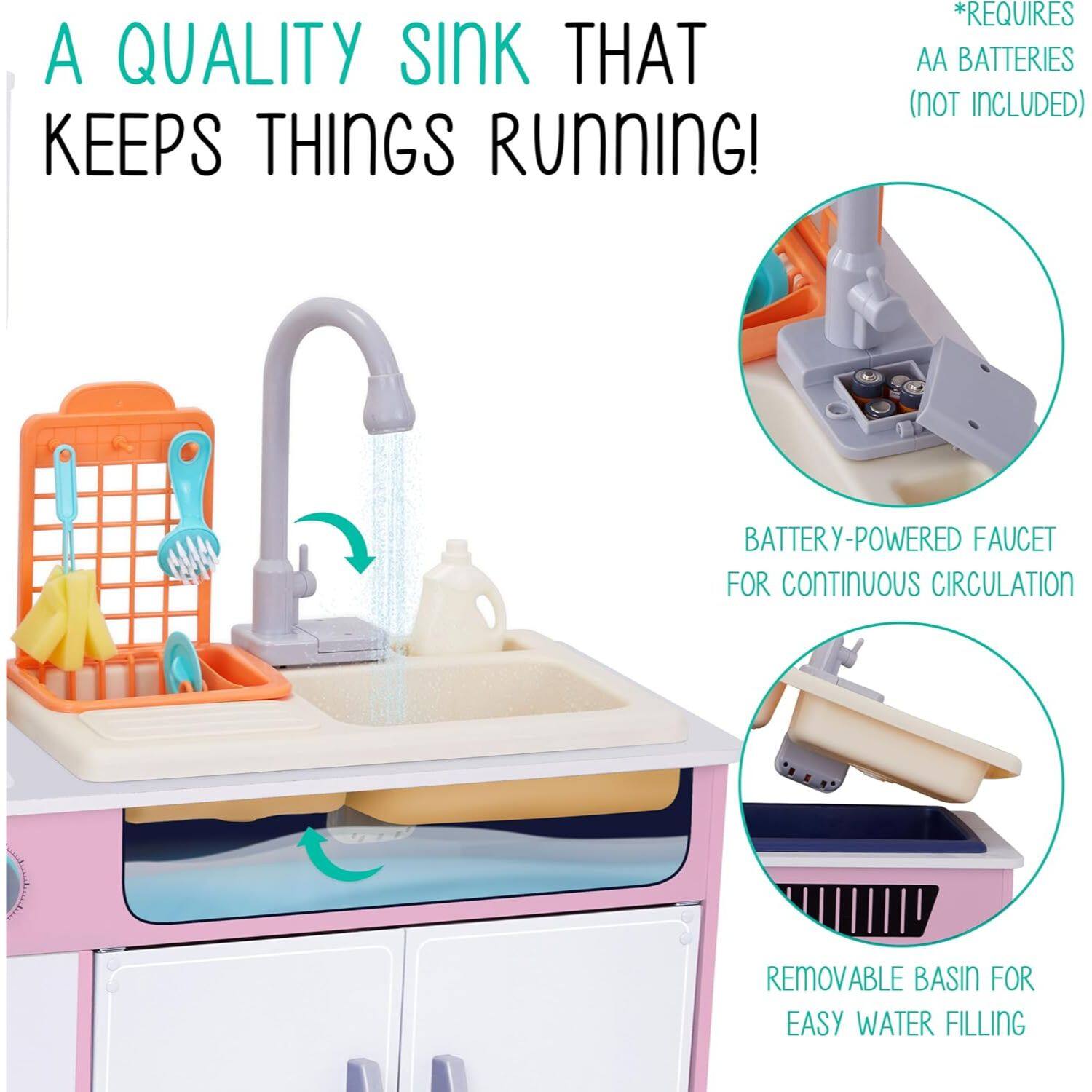 A QUALITY SINK THAT KEEPS THINGS RUNNING! *REQUIRES AA BATTERIES (NOT INCLUDED) BATTERY-POWERED FAUCET FOR CONTINUOUS CIRCULATION REMOVABLE BASIN FOR EASY WATER FILLING