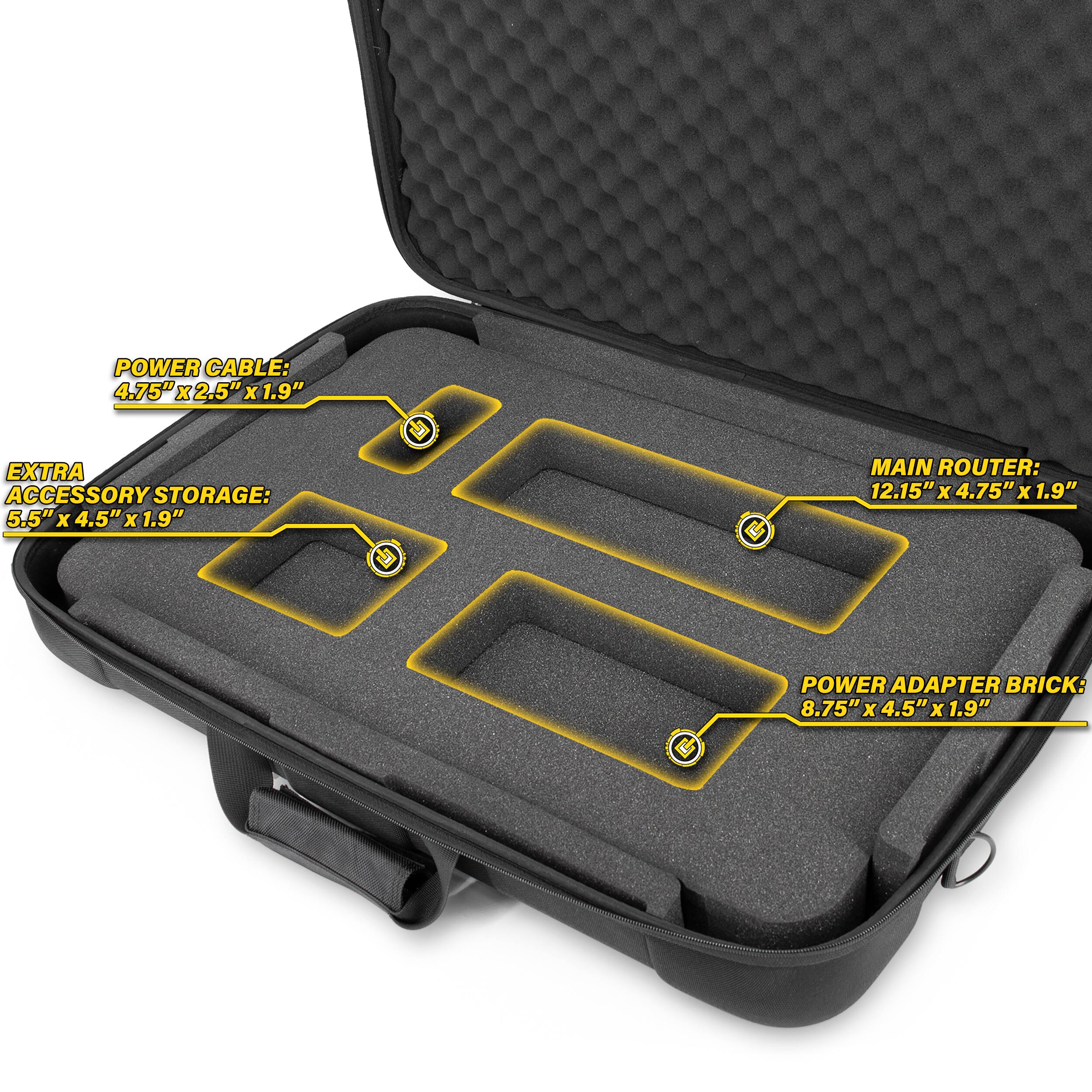 - POWER CABLE: 4.75" x 2.5" x 1.9"
- EXTRA ACCESSORY STORAGE: 5.5" x 4.5" x 1.9"
- MAIN ROUTER: 12.15" x 4.75" x 1.9"
- POWER ADAPTER BRICK: 8.75" x 4.5" x 1.9"