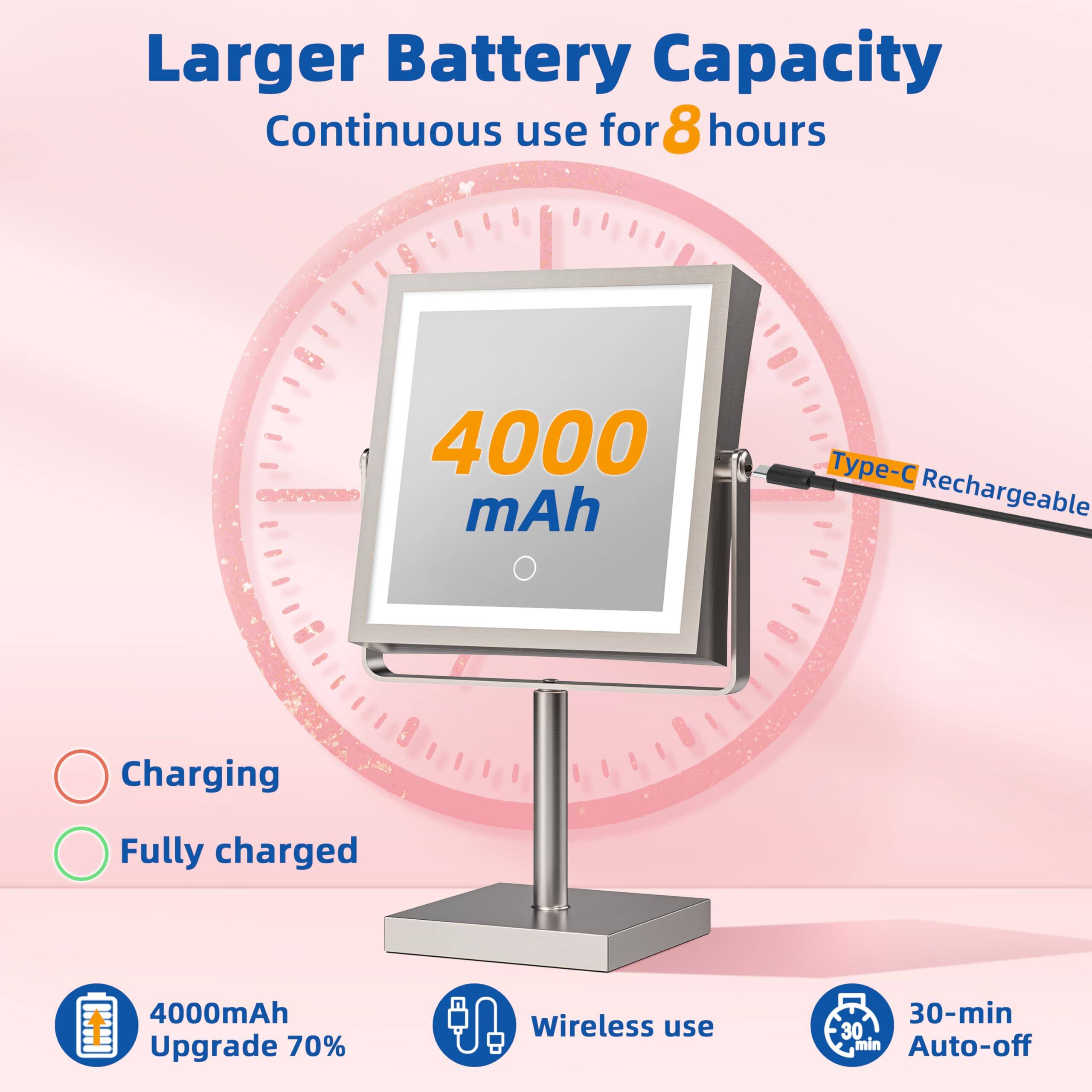 Left. Cedar Assembly - Mirror Lighted Magnifying Rechargeable Vanity Makeup Multi-Color Premium Quality Stylish Design - Matte Black-wall.