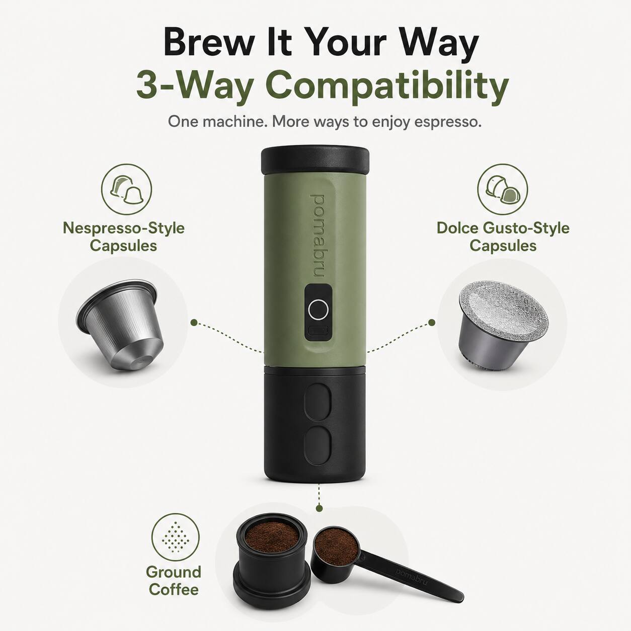Pomabru Portable Espresso Machine Green - Best Buy