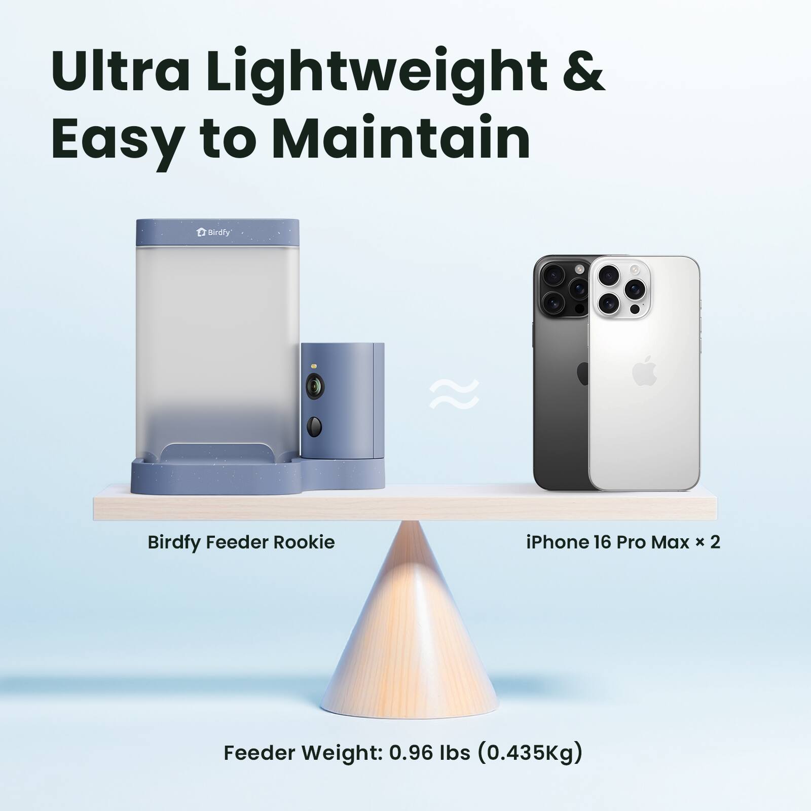 Ultra Lightweight & Easy to Maintain

Birdfy Feeder Rookie

iPhone 16 Pro Max x 2

Feeder Weight: 0.96 lbs (0.435Kg)