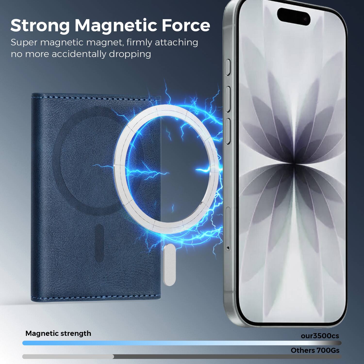Strong Magnetic Force  
Super magnetic magnet, firmly attaching no more accidentally dropping  

Magnetic strength  
our3500cs  
Others 700Gs