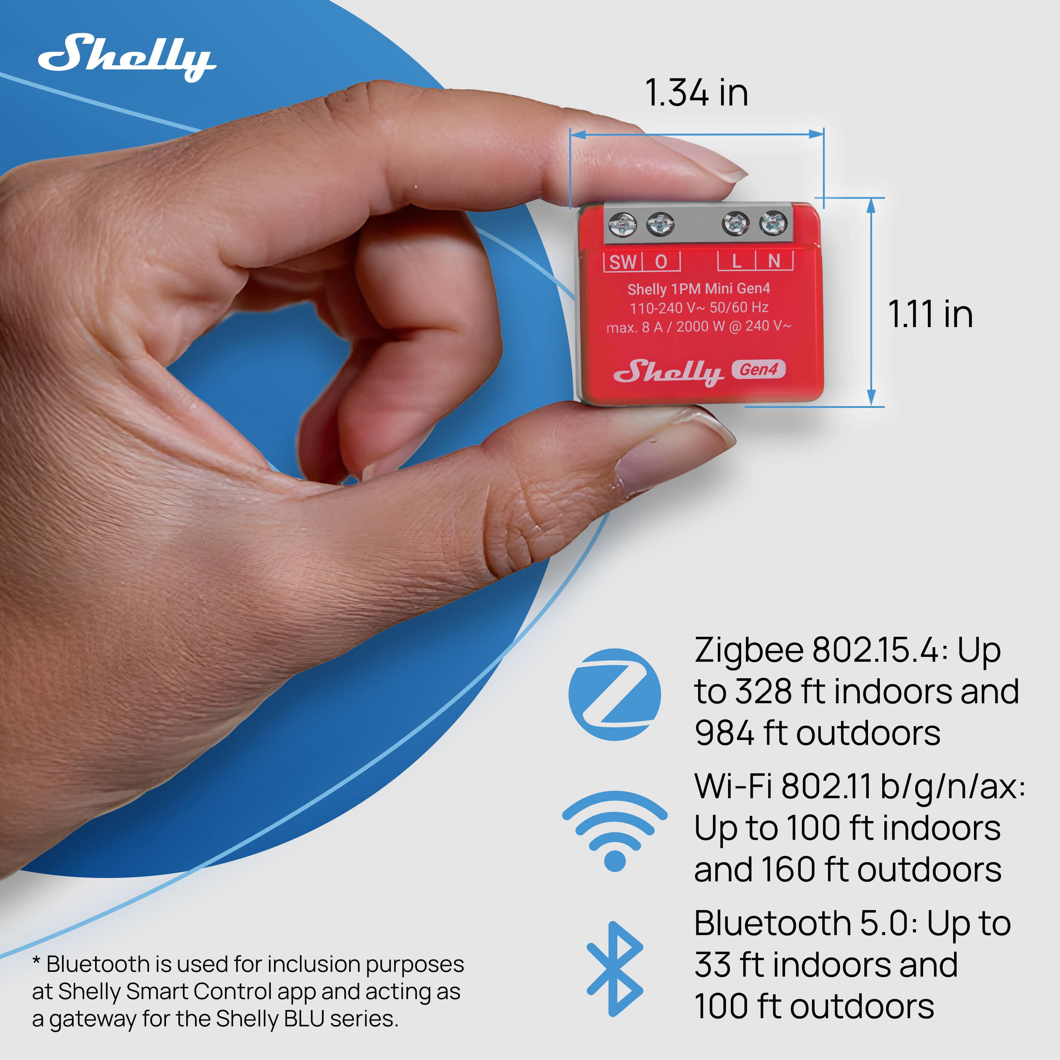 Shelly 1PM Mini Gen4  
110-240 V~ 50/60 Hz  
max. 8 A / 2000 W @ 240 V~  

Dimensions:  
1.34 in (width)  
1.11 in (height)  

Bluetooth is used for inclusion purposes at Shelly Smart Control app and acting as a gateway for the Shelly BLU series.  

Zigbee 802.15.4: Up to 328 ft indoors and 984 ft outdoors  
Wi-Fi 802.11 b/g/n/ax: Up to 100 ft indoors and 160 ft outdoors  
Bluetooth 5.0: Up to 33 ft indoors and 100 ft outdoors