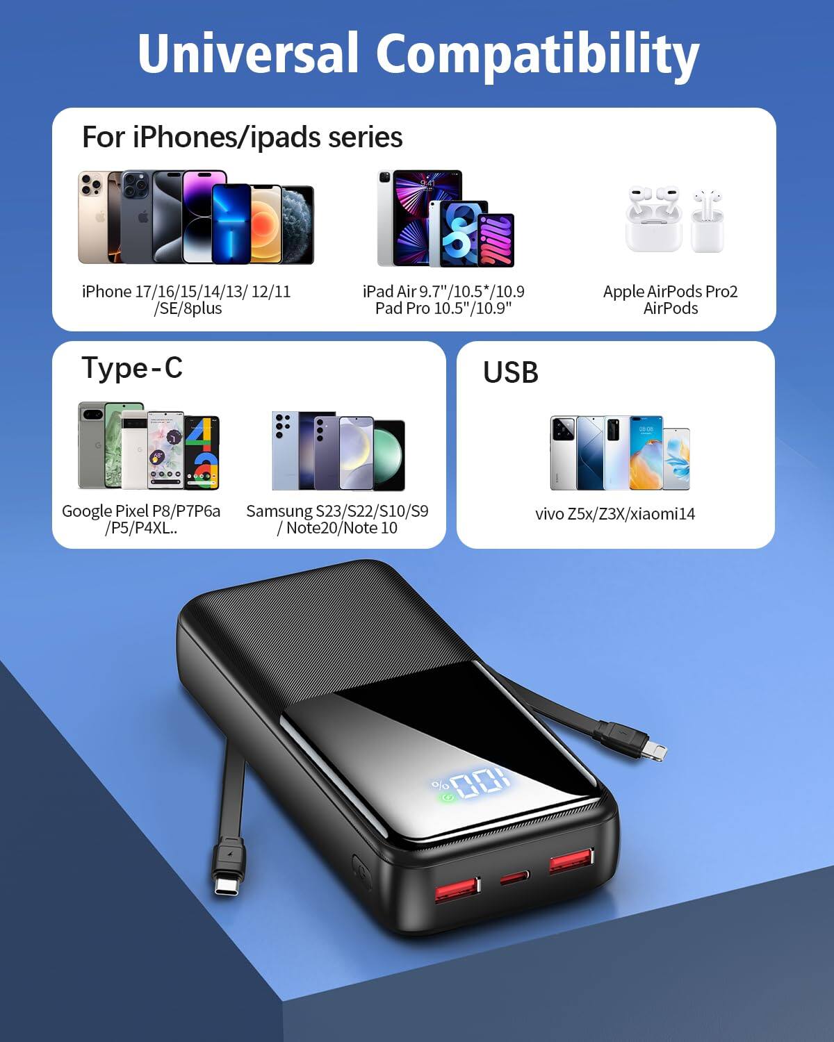 Universal Compatibility

For iPhones/ipads series  
iPhone 17/16/15/14/13/12/11 /SE/8plus  
iPad Air 9.7" 7"/10.5"/10.9"  
Pad Pro 10.5"/10.9"  
Apple AirPods Pro2 AirPods  

Type-C  
Google Pixel P8/P7P6a /P5/P4XL..  
Samsung S23/S22/S10/S9 /Note20/Note 10  

USB  
vivo Z5x/Z3X/xiaomi14