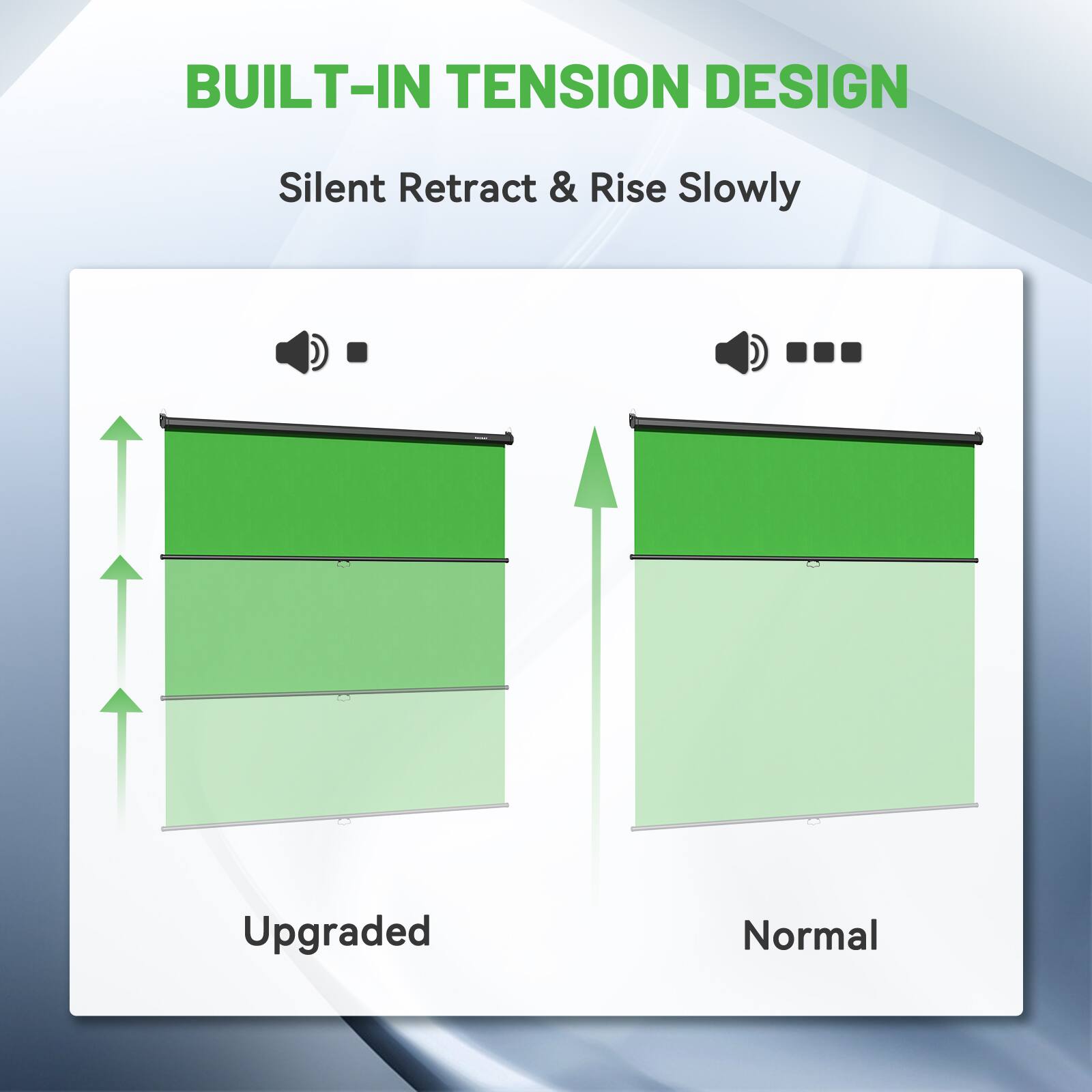 BUILT-IN TENSION DESIGN
Silent Retract & Rise Slowly
Upgraded
Normal