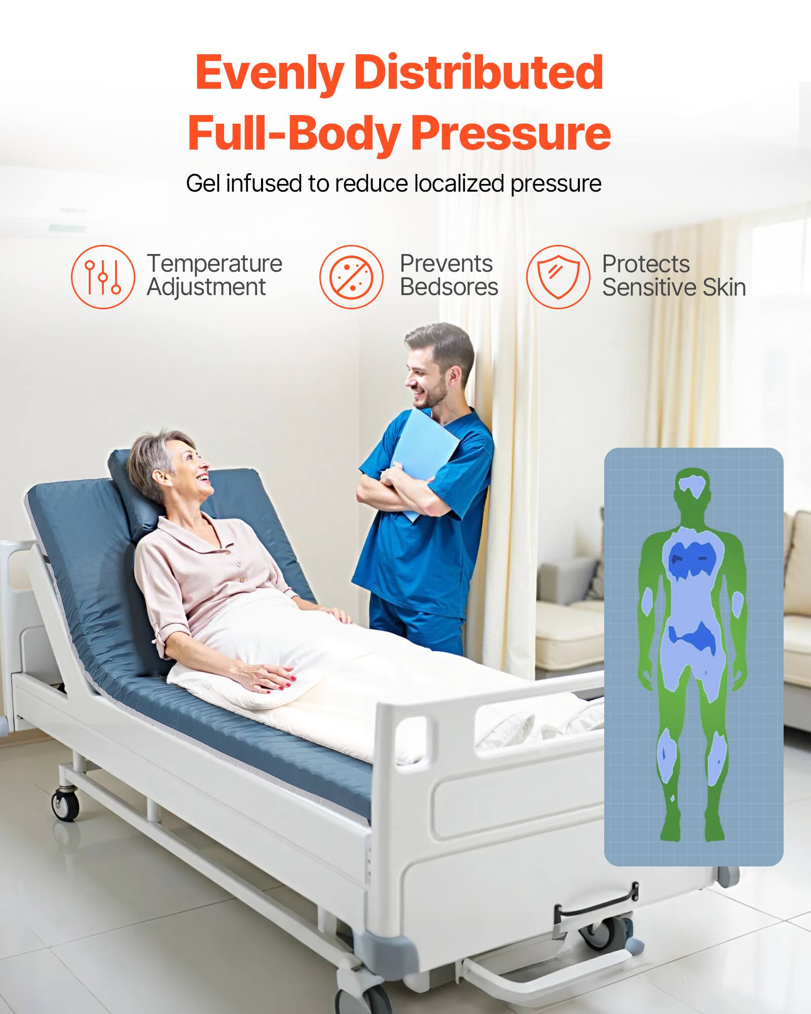 Evenly Distributed Full-Body Pressure  
Gel infused to reduce localized pressure  

- Temperature Adjustment  
- Prevents Bedsores  
- Protects Sensitive Skin