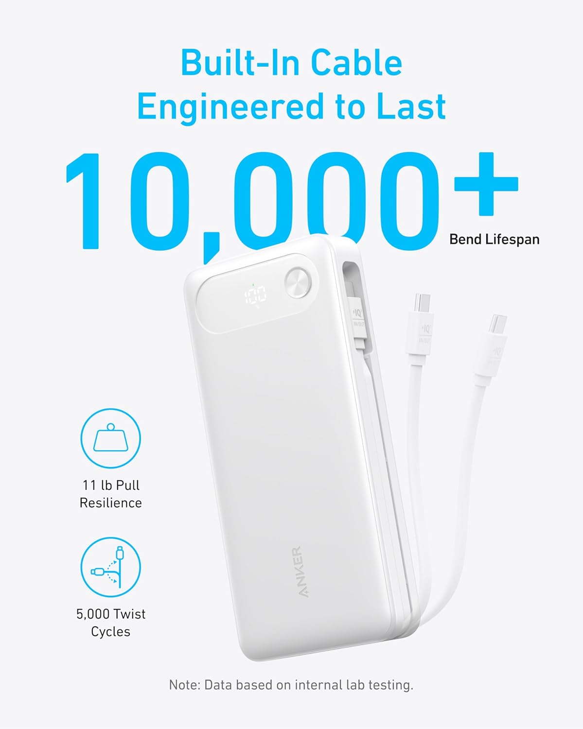Anker Power Bank, 20,000mAh Travel Essential Portable Charger with
