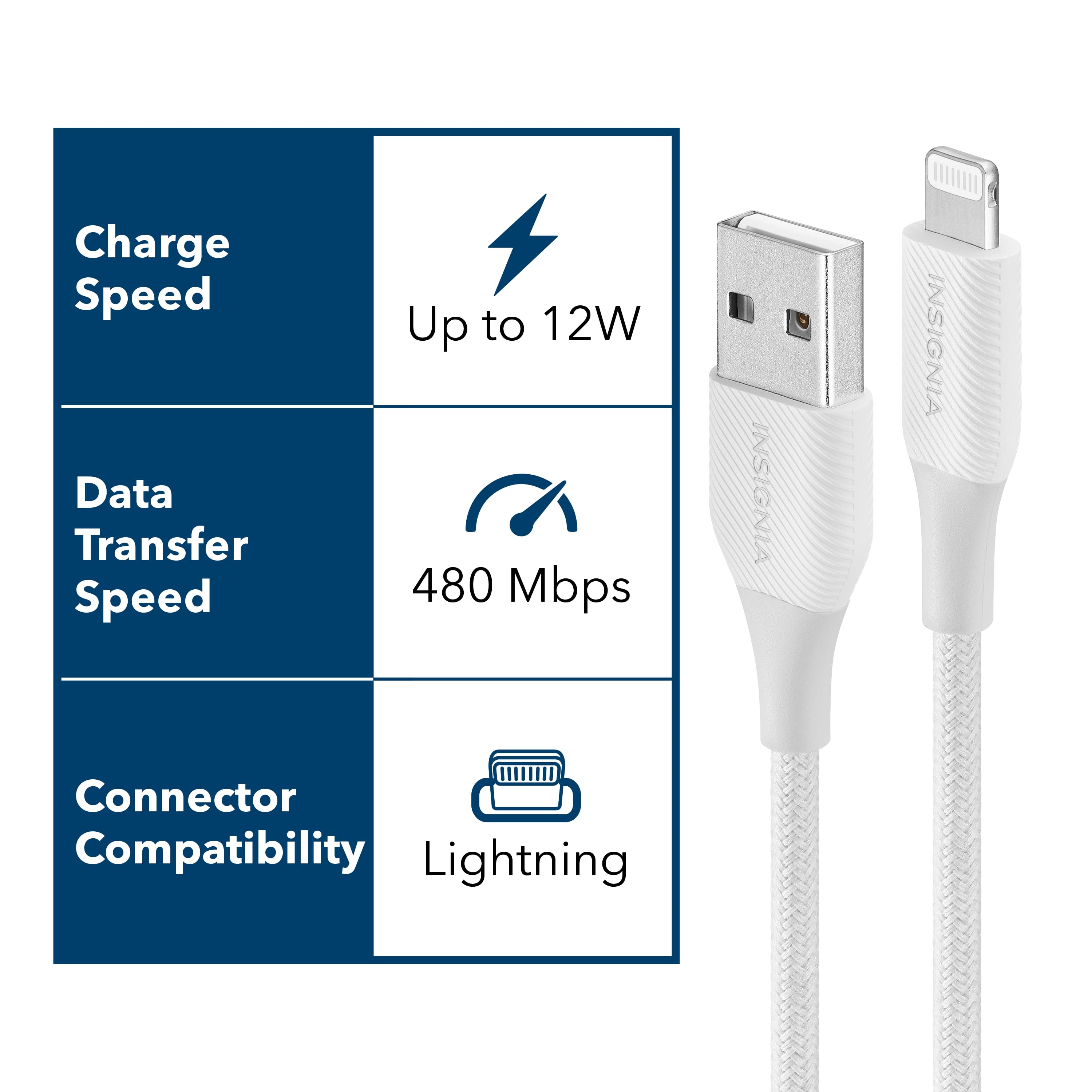 Charge Speed: Up to 12W
Data Transfer Speed: Up to 480 Mbps
Connector Compatibility: Lightning
Insignia