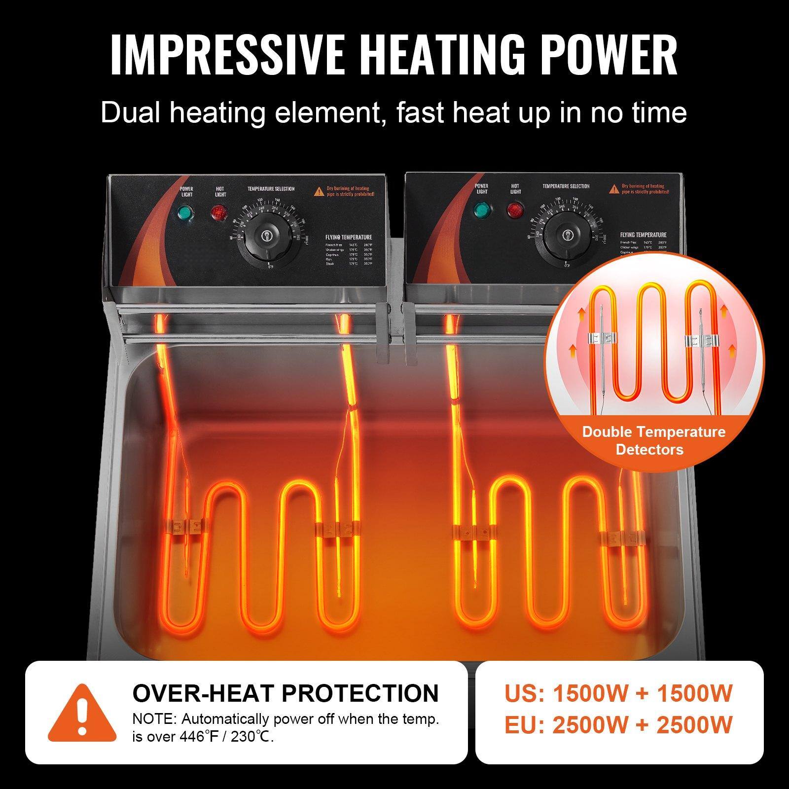 **IMPRESSIVE HEATING POWER**

Dual heating element, fast heat up in no time

**Double Temperature Detectors**

**OVER-HEAT PROTECTION**

NOTE: Automatically power off when the temp. is over 446°F / 230°C.

**US: 1500W + 1500W**

**EU: 2500W + 2500W**