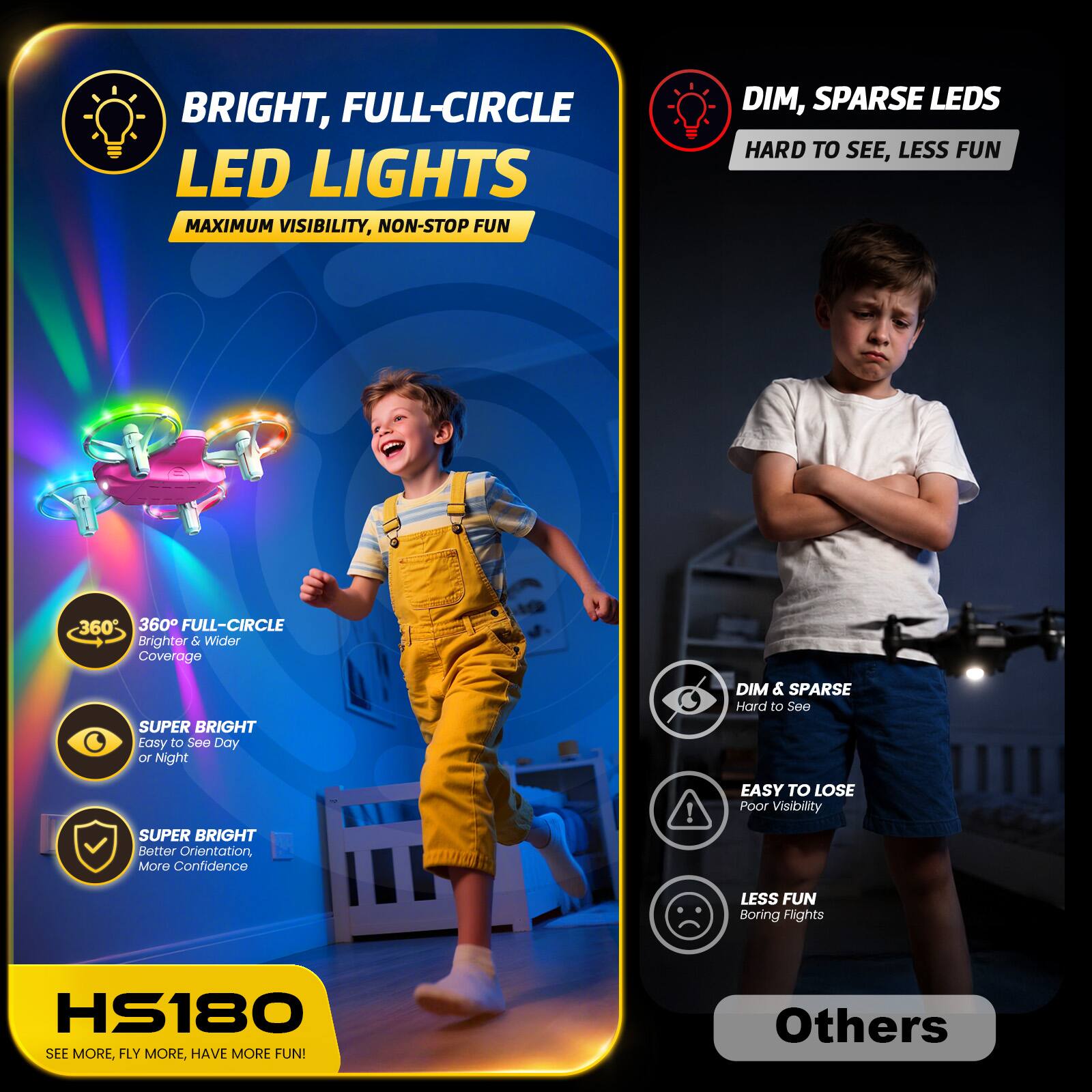 BRIGHT, FULL-CIRCLE LED LIGHTS  
MAXIMUM VISIBILITY, NON-STOP FUN

DIM, SPARSE LEDS  
HARD TO SEE, LESS FUN

360° FULL-CIRCLE  
Brighter & Wider Coverage

SUPER BRIGHT  
Easy to See Day or Night

SUPER BRIGHT  
Better Orientation, More Confidence

DIM & SPARSE  
Hard to See

EASY TO LOSE  
Poor Visibility

LESS FUN  
Boring Flights

HS180  
SEE MORE, FLY MORE, HAVE MORE FUN!

Others
