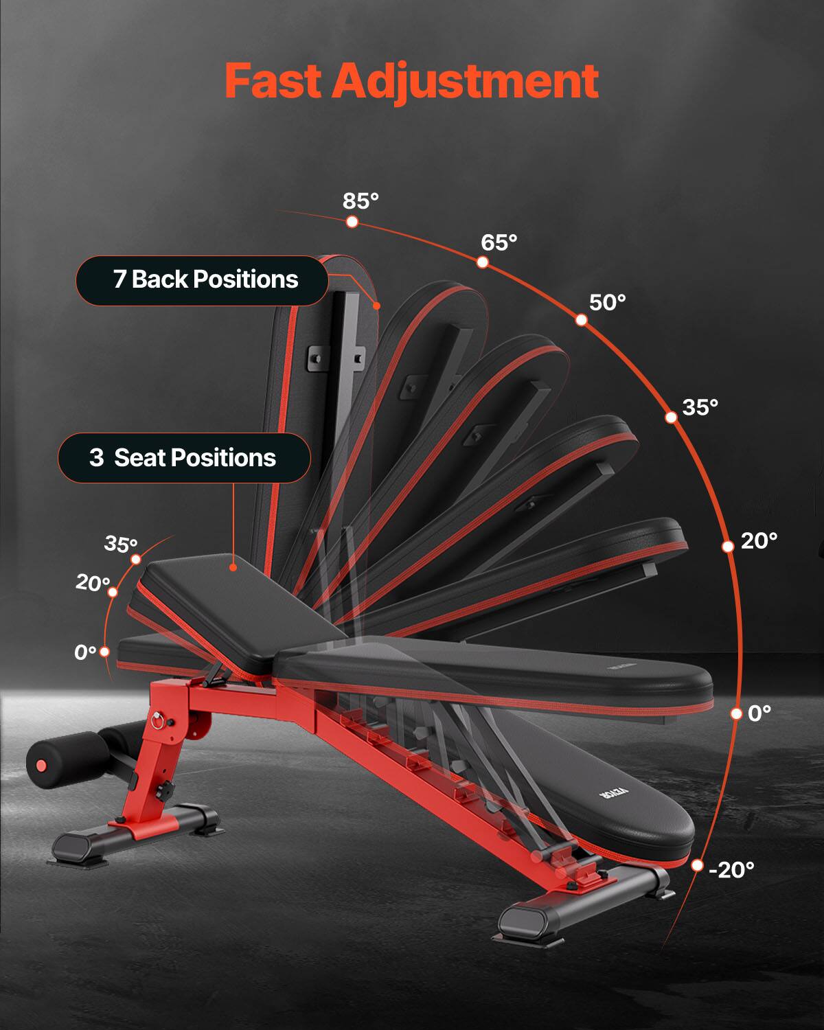 Fast Adjustment

7 Back Positions  
85°  
65°  
50°  
35°  
20°  
0°  

3 Seat Positions  
35°  
20°  
0°  
-20°