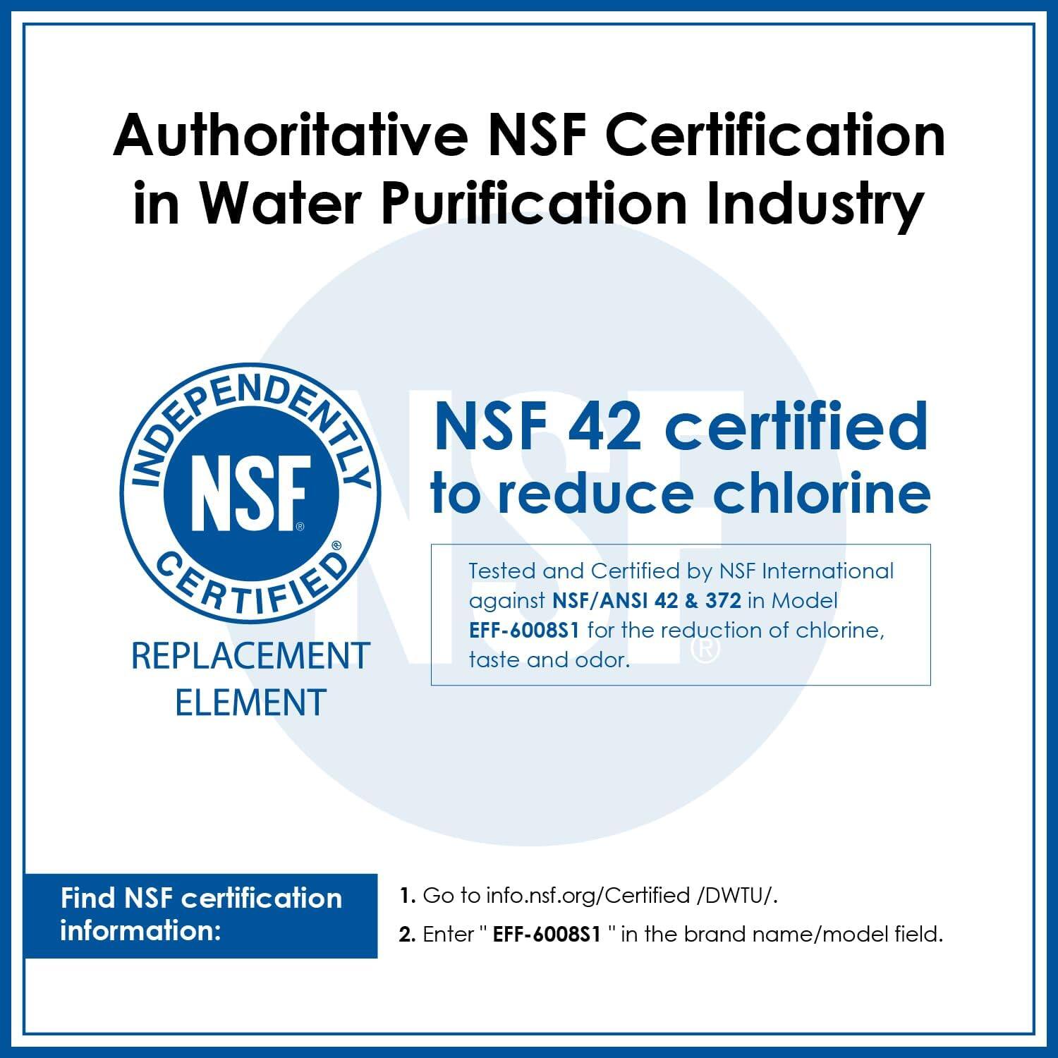 Authoritative NSF Certification in Water Purification Industry. NSF 42 certified to reduce chlorine. Tested and Certified by NSF International against NSF/ANSI 42 & 372 in Model EFF-6008S1 for the reduction of chlorine, taste and odor. 

Find NSF certification information: 
1. Go to info.nsf.org/Certified/DWTU/. 
2. Enter "EFF-6008S1" in the brand name/model field.