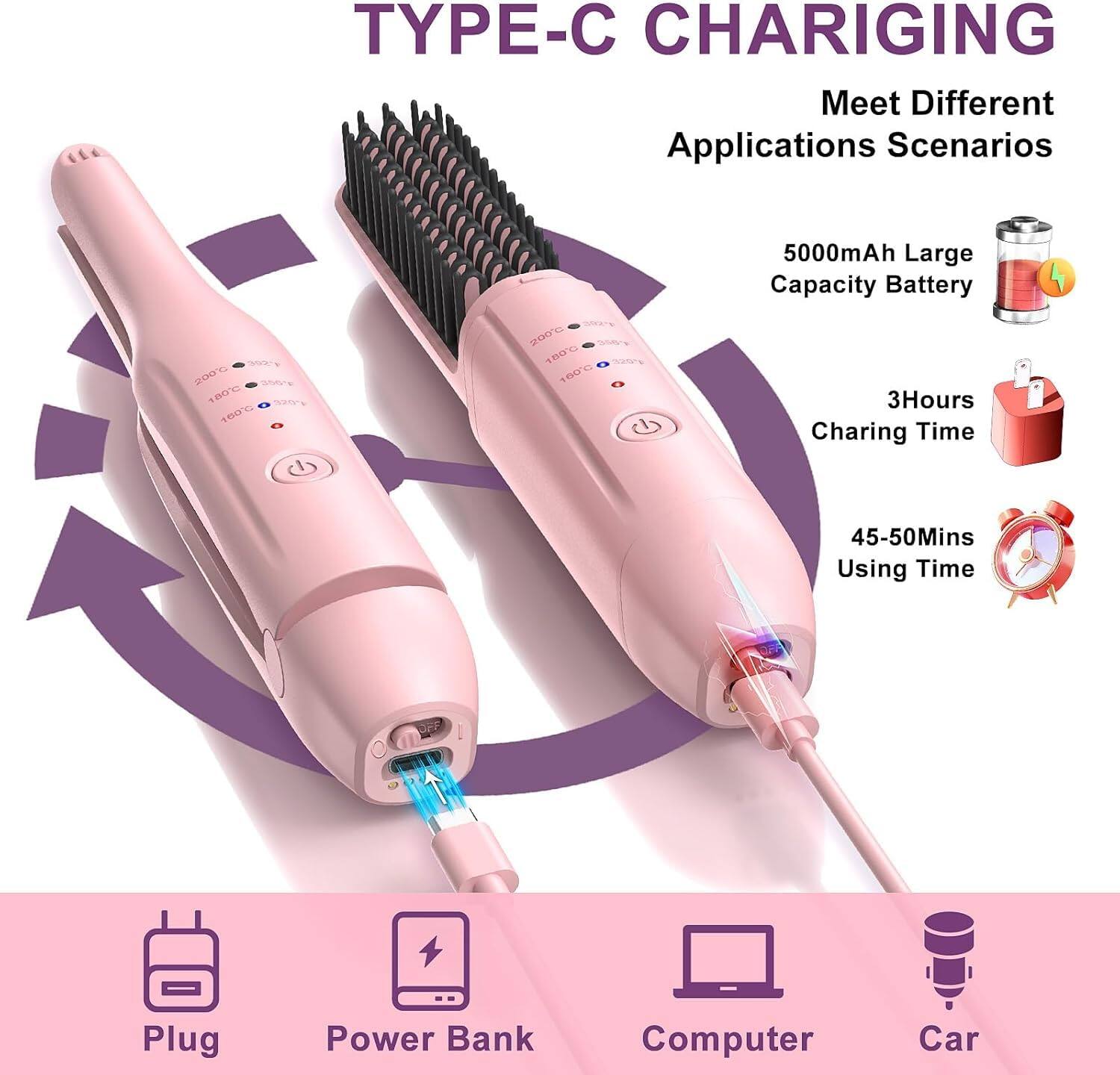 TYPE-C CHARGING  
Meet Different Applications Scenarios  

5000mAh Large Capacity Battery  
3Hours Charging Time  
45-50Mins Using Time  

Plug  
Power Bank  
Computer  
Car