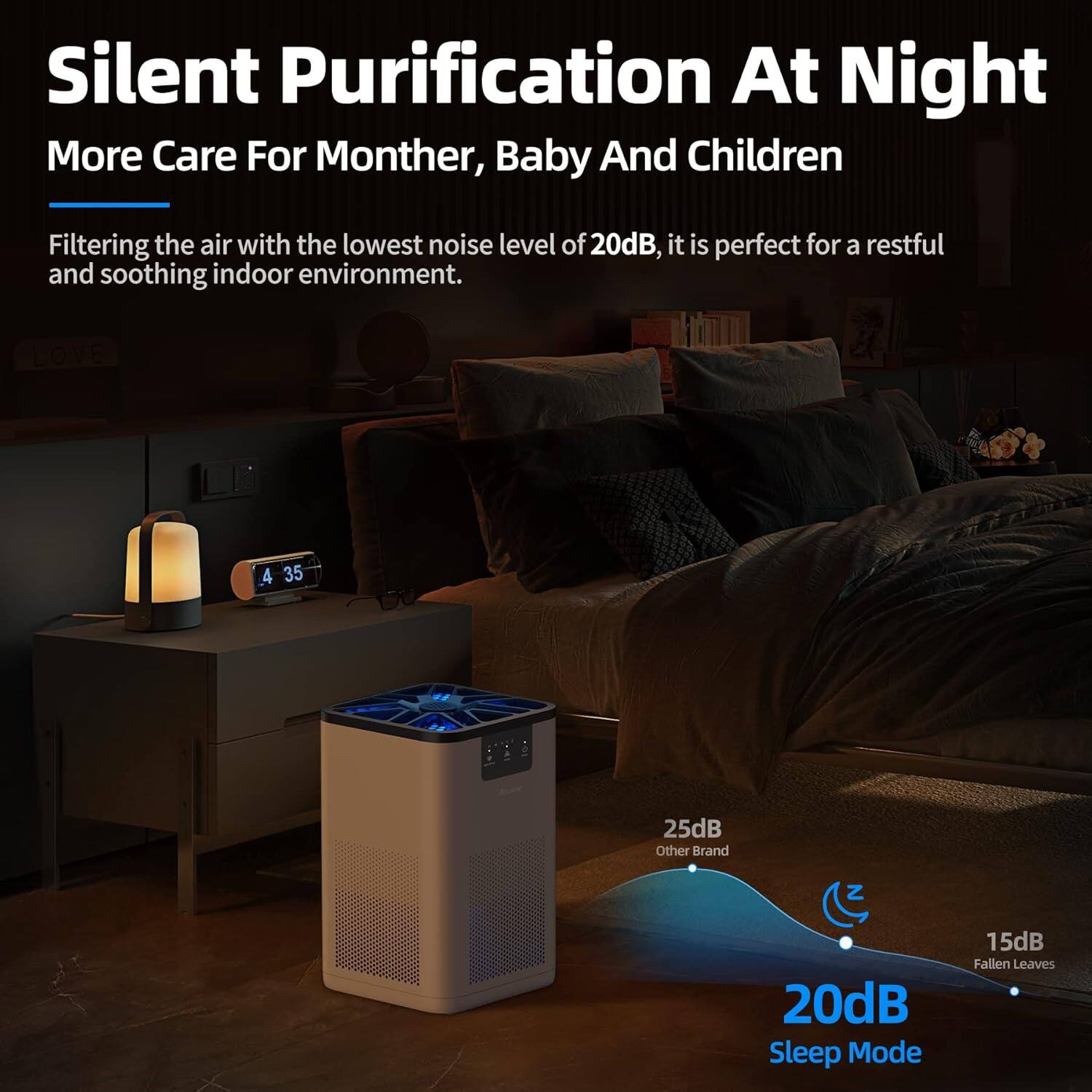 Silent Purification At Night  
More Care For Mother, Baby And Children  

Filtering the air with the lowest noise level of 20dB, it is perfect for a restful and soothing indoor environment.  

LOVE 4 35 25dB  
Other Brand Z 20dB  
Sleep Mode 15dB  
Fallen Leaves