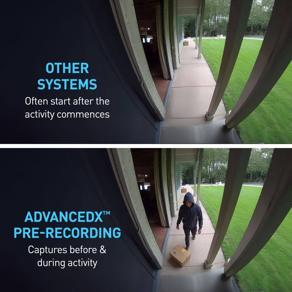 OTHER SYSTEMS Often start after the activity commences
ADVANCEDX™ PRE-RECORDING Captures before & during activity