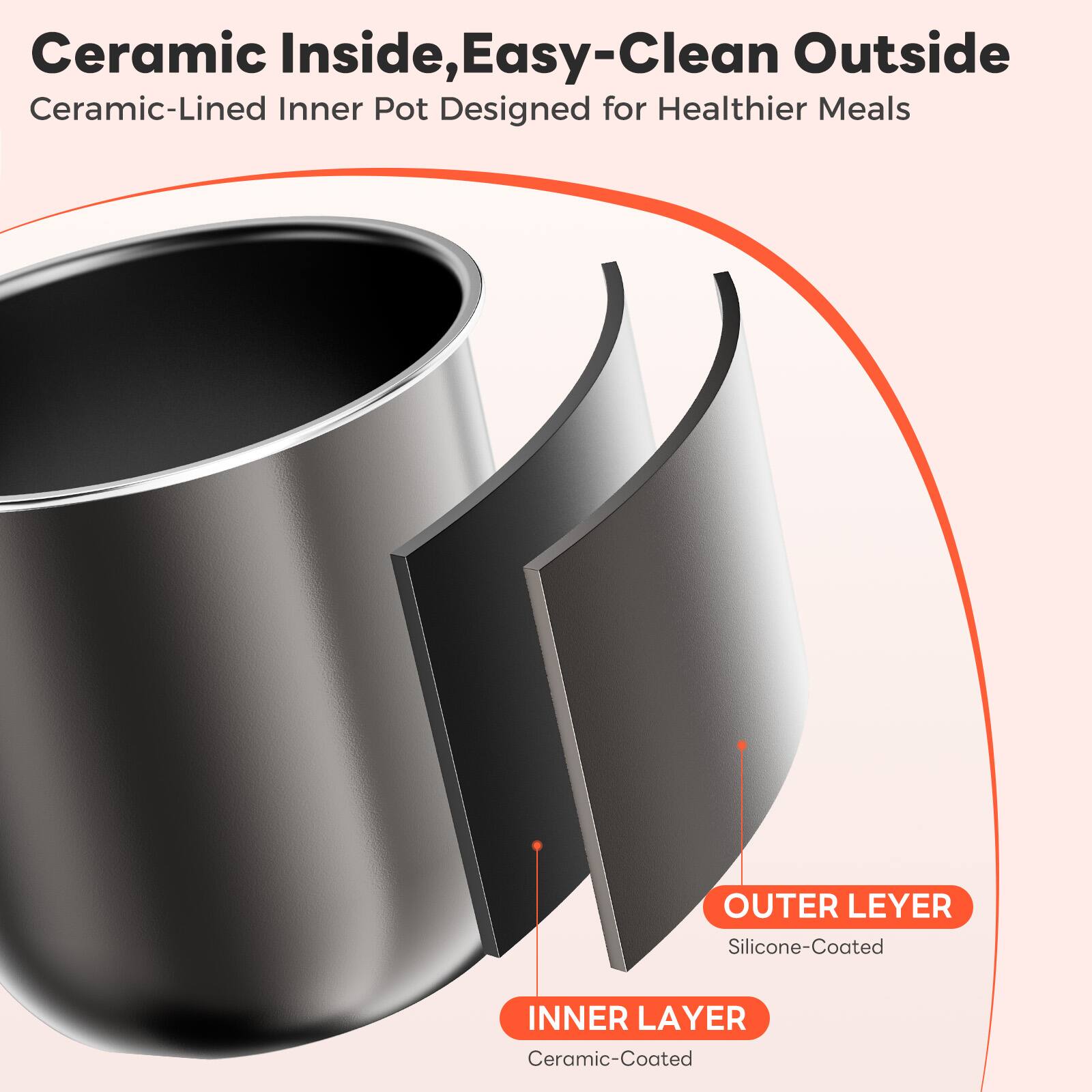 Ceramic Inside, Easy-Clean Outside  
Ceramic-Lined Inner Pot Designed for Healthier Meals  

OUTER LAYER  
Silicone-Coated  

INNER LAYER  
Ceramic-Coated