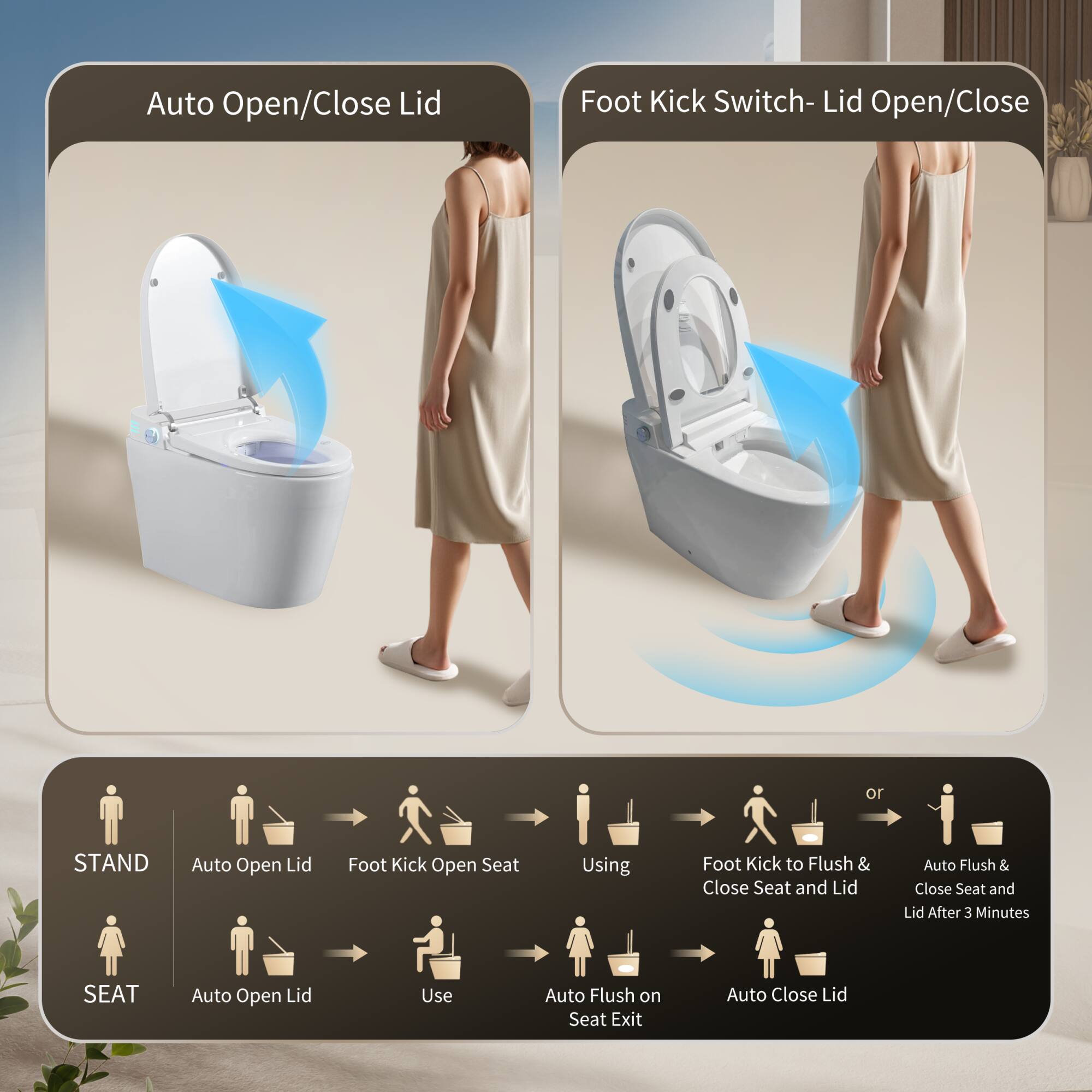 Auto Open/Close Lid

Foot Kick Switch- Lid Open/Close

STAND
- Auto Open Lid
- Foot Kick Open Seat
- Using
- Foot Kick to Flush & Close Seat and Lid
- Auto Flush & Close Seat and Lid After 3 Minutes

SEAT
- Auto Open Lid
- Use
- Auto Flush on Seat Exit
- Auto Close Lid