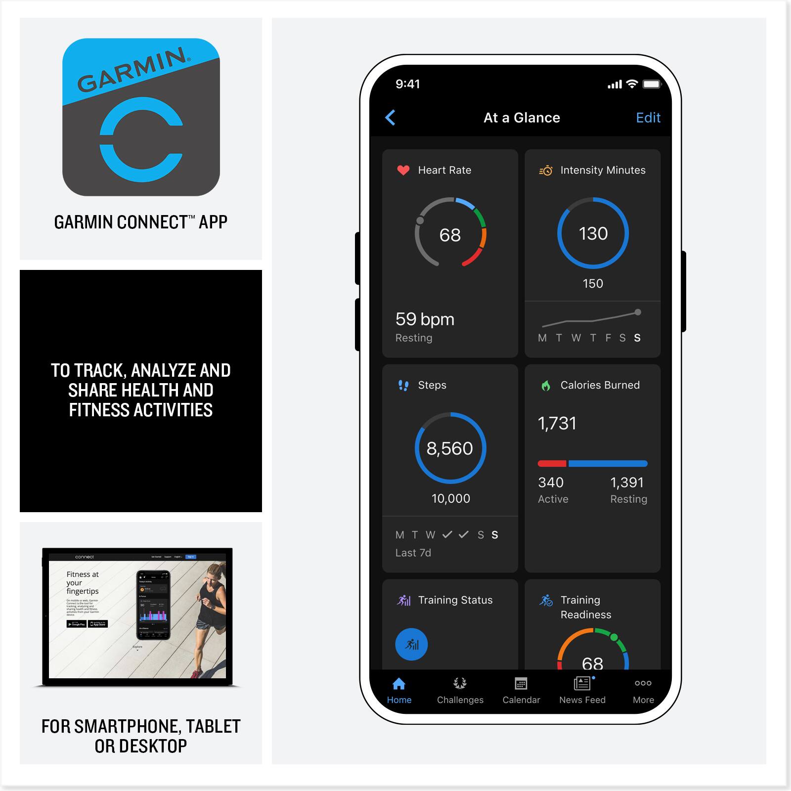 GARMIN CONNECT™ APP

TO TRACK, ANALYZE AND SHARE HEALTH AND FITNESS ACTIVITIES

FOR SMARTPHONE, TABLET OR DESKTOP

At a Glance

Heart Rate
68 bpm
59 bpm Resting

Steps
8,560
10,000

Calories Burned
1,731
340 Active
1,391 Resting

Intensity Minutes
130
150

Training Status
Training Readiness
68

Home Challenges Calendar News Feed More
