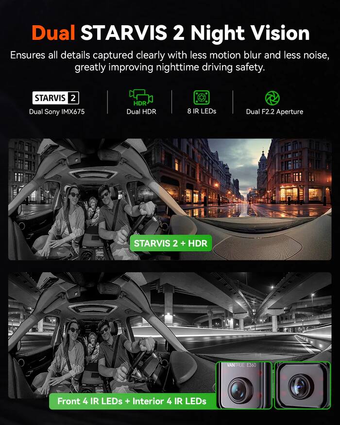 Dual STARVIS 2 Night Vision  
Ensures all details captured clearly with less motion blur and less noise, greatly improving nighttime driving safety.  

STARVIS 2  
Dual Sony IMX675  
Dual HDR  
8 IR LEDs  
Dual F2.2 Aperture  

STARVIS 2 + HDR  

Front 4 IR LEDs + Interior 4 IR LEDs  

VANTRUE E360