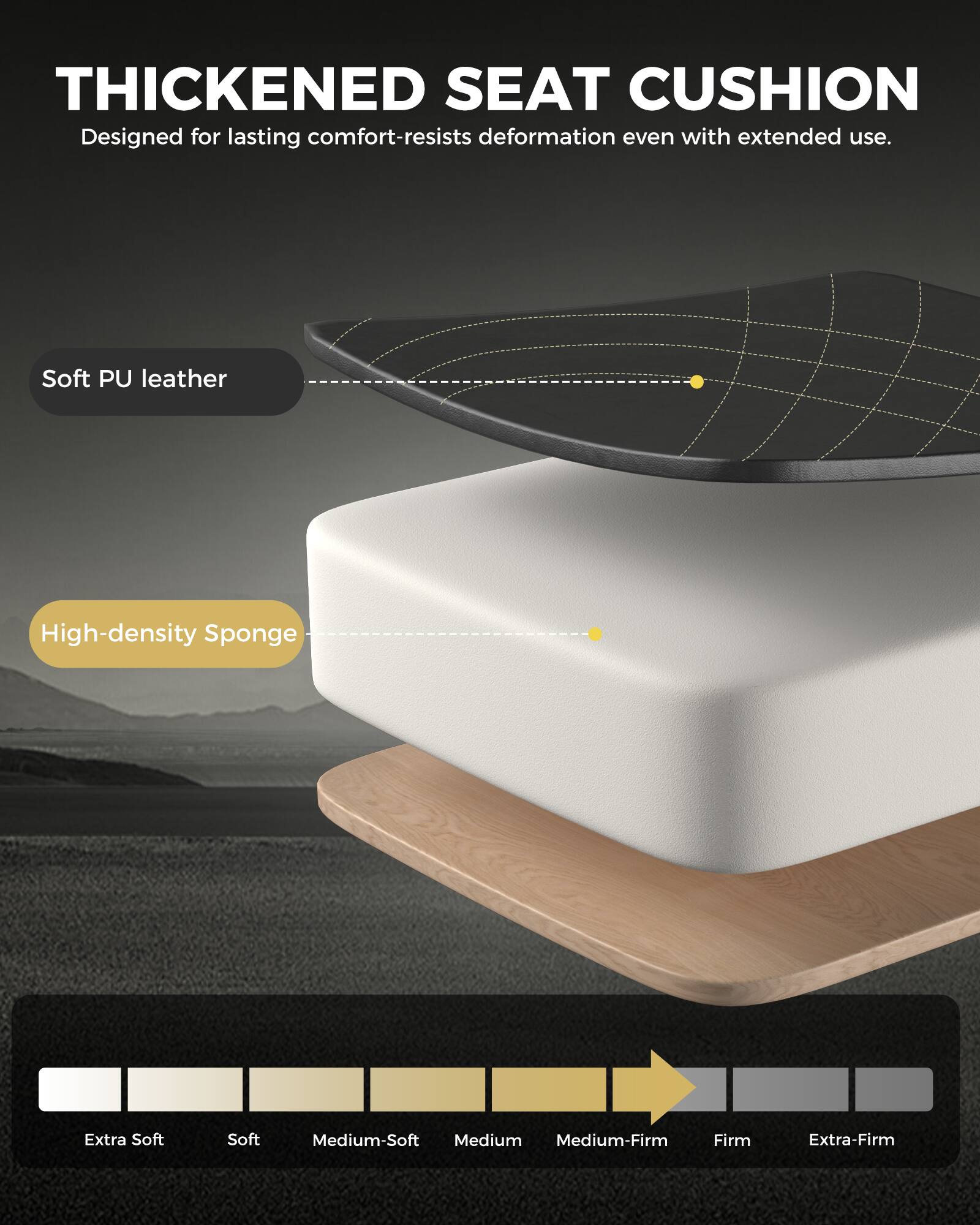 THICKENED SEAT CUSHION  
Designed for lasting comfort-resists deformation even with extended use.  
Soft PU leather  
High-density Sponge  

Extra Soft  
Soft  
Medium-Soft  
Medium  
Medium-Firm  
Firm  
Extra-Firm